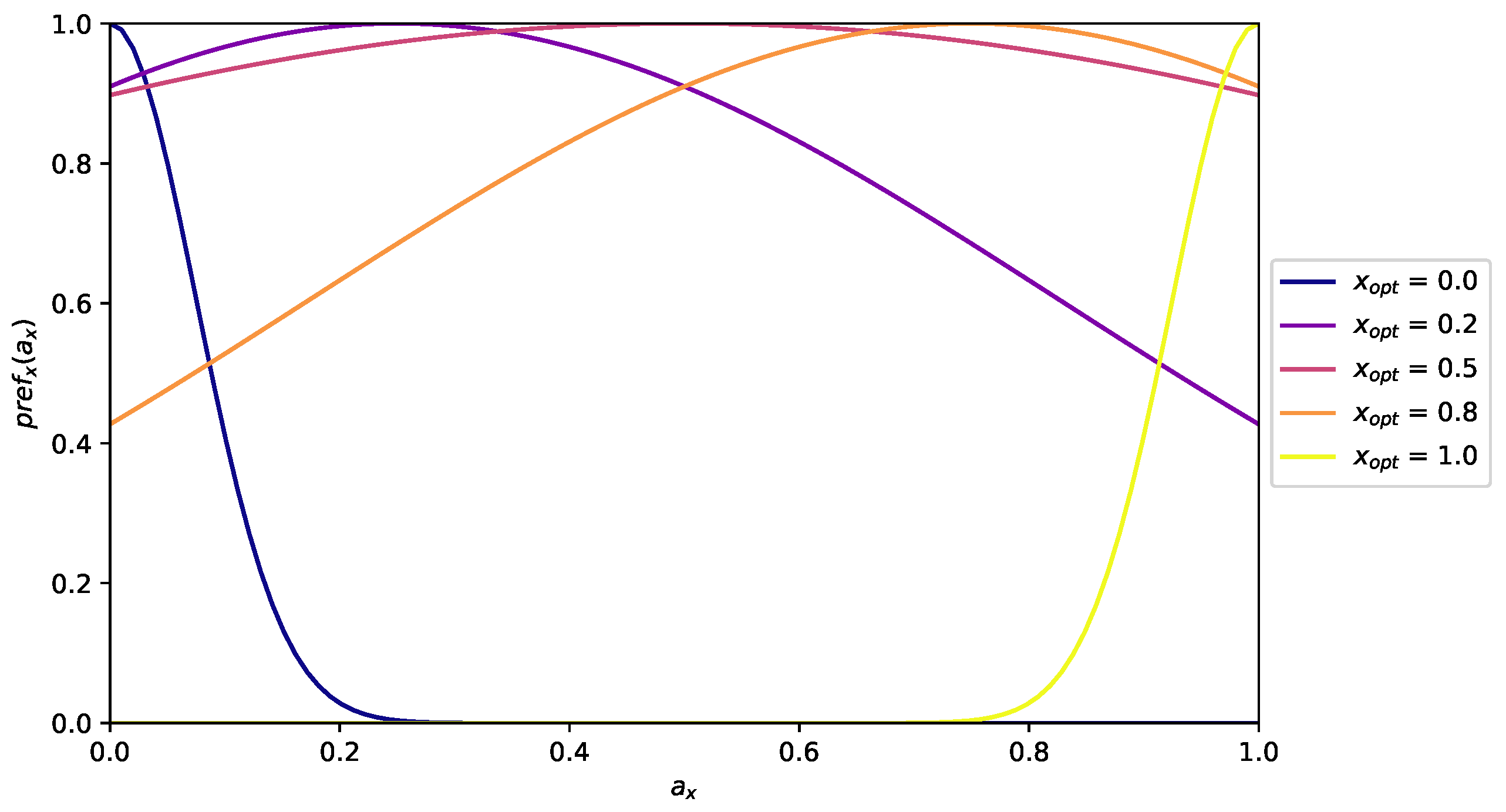 Applsci 10 06124 g002
