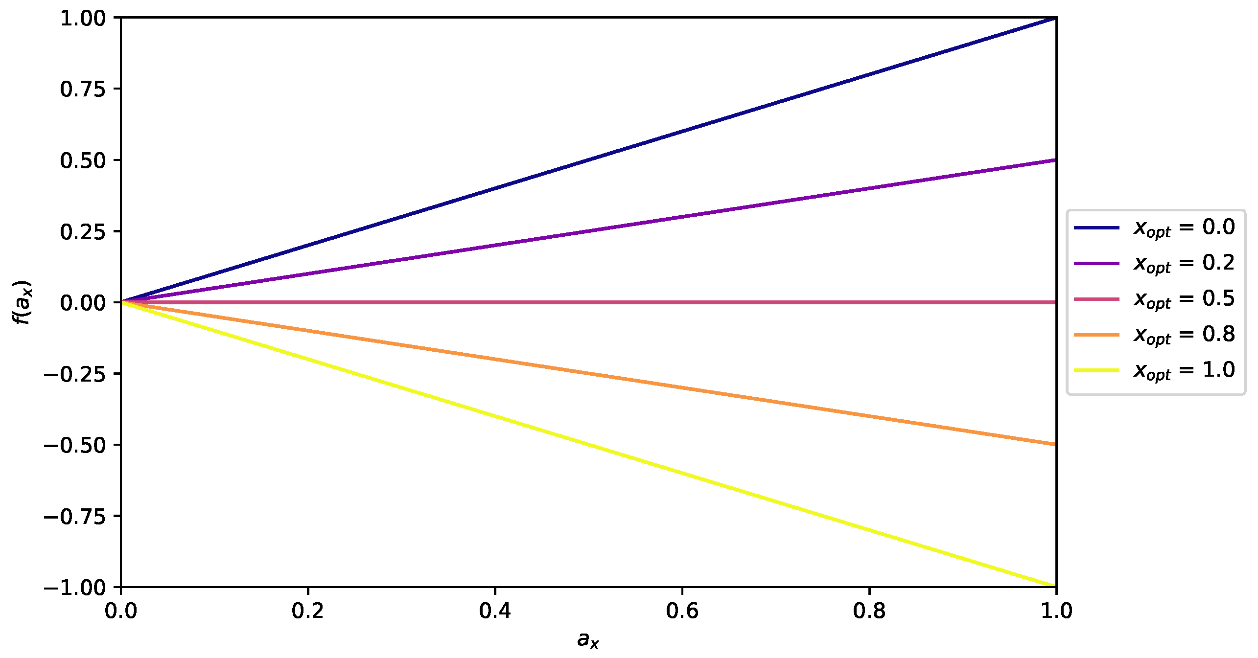 Applsci 10 06124 g003