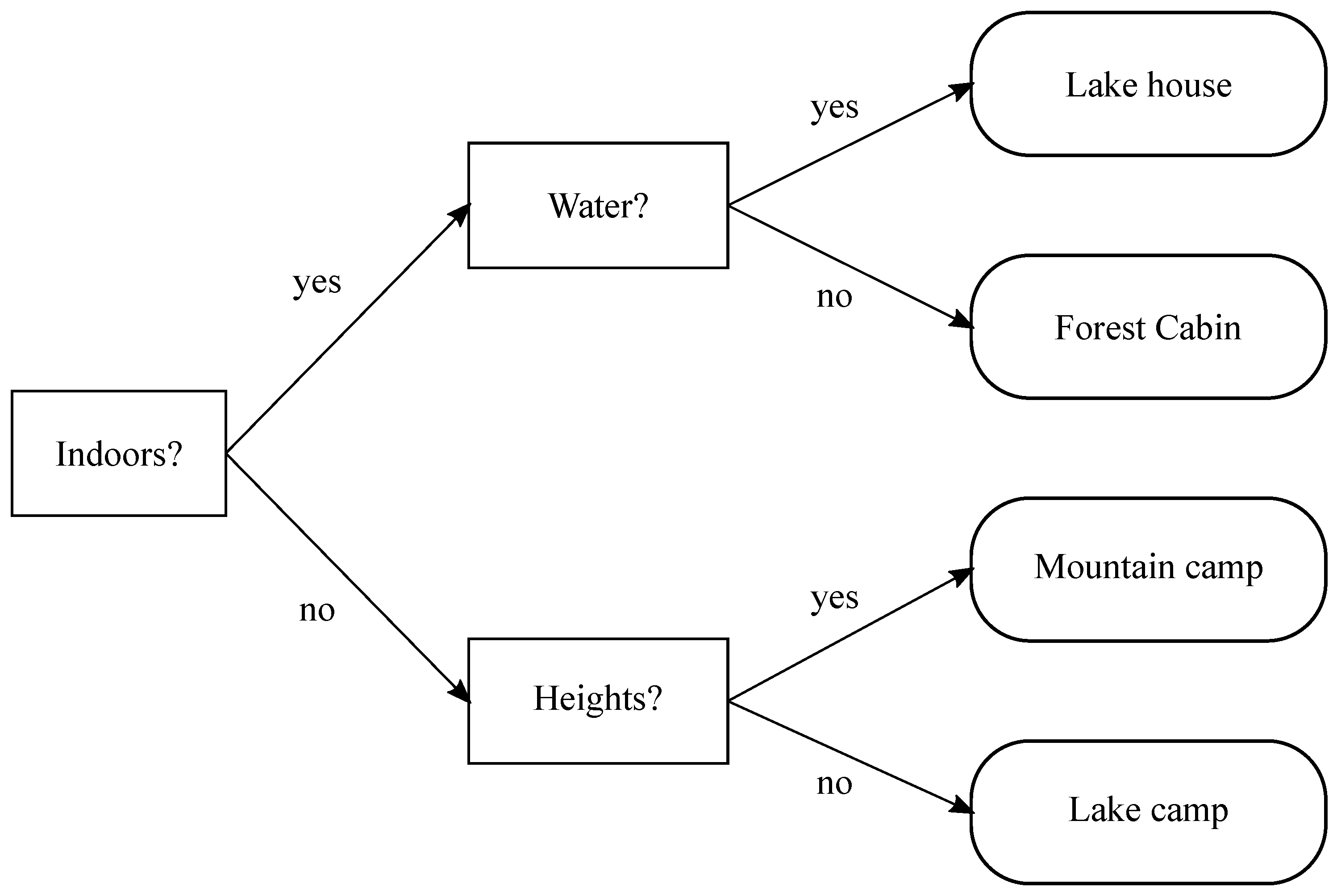 Applsci 10 06124 g006