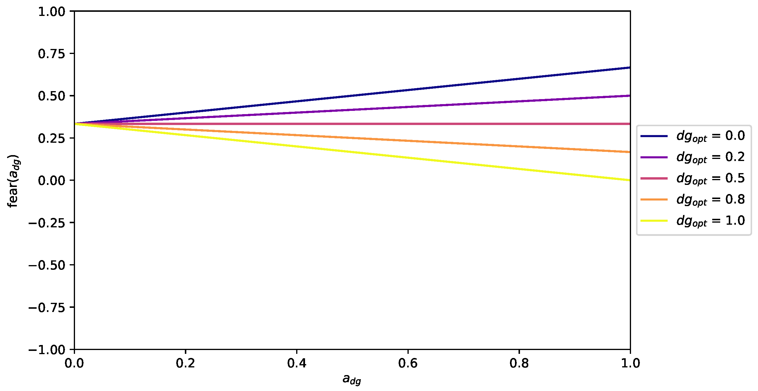 Applsci 10 06124 g007