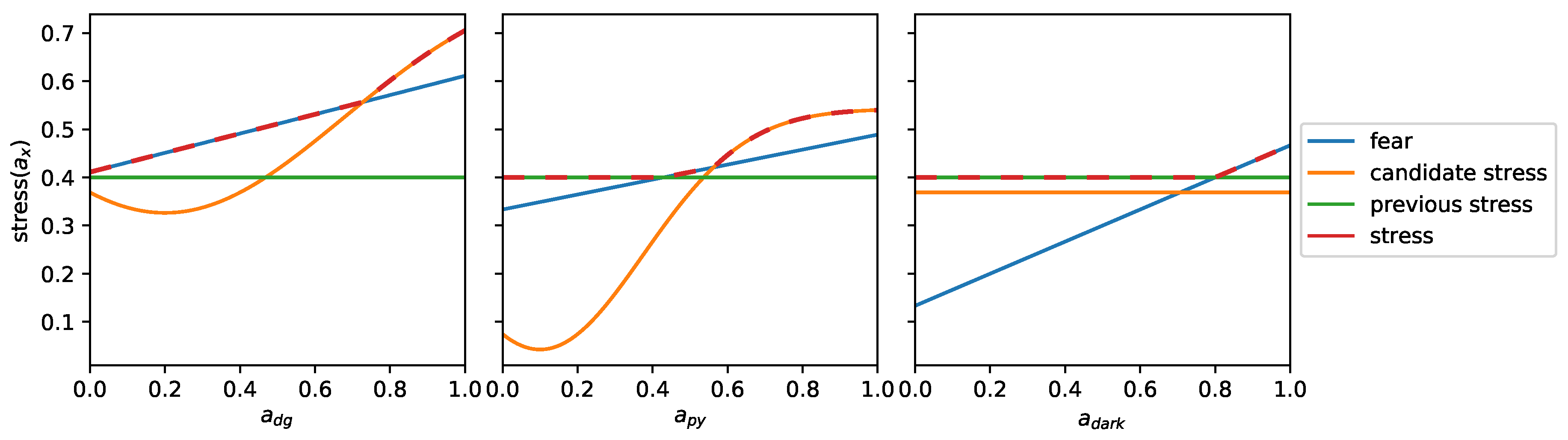 Applsci 10 06124 g008