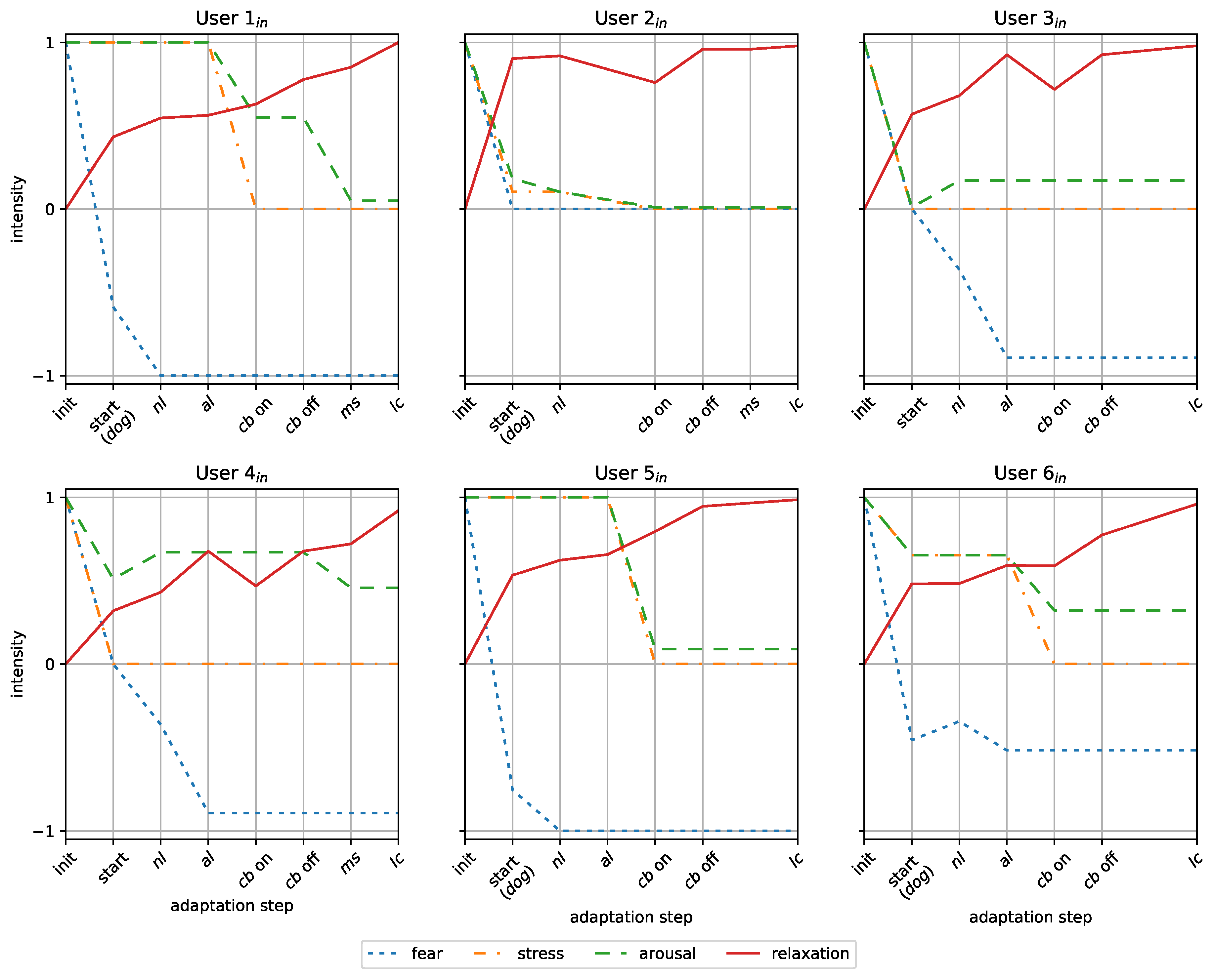 Applsci 10 06124 g011