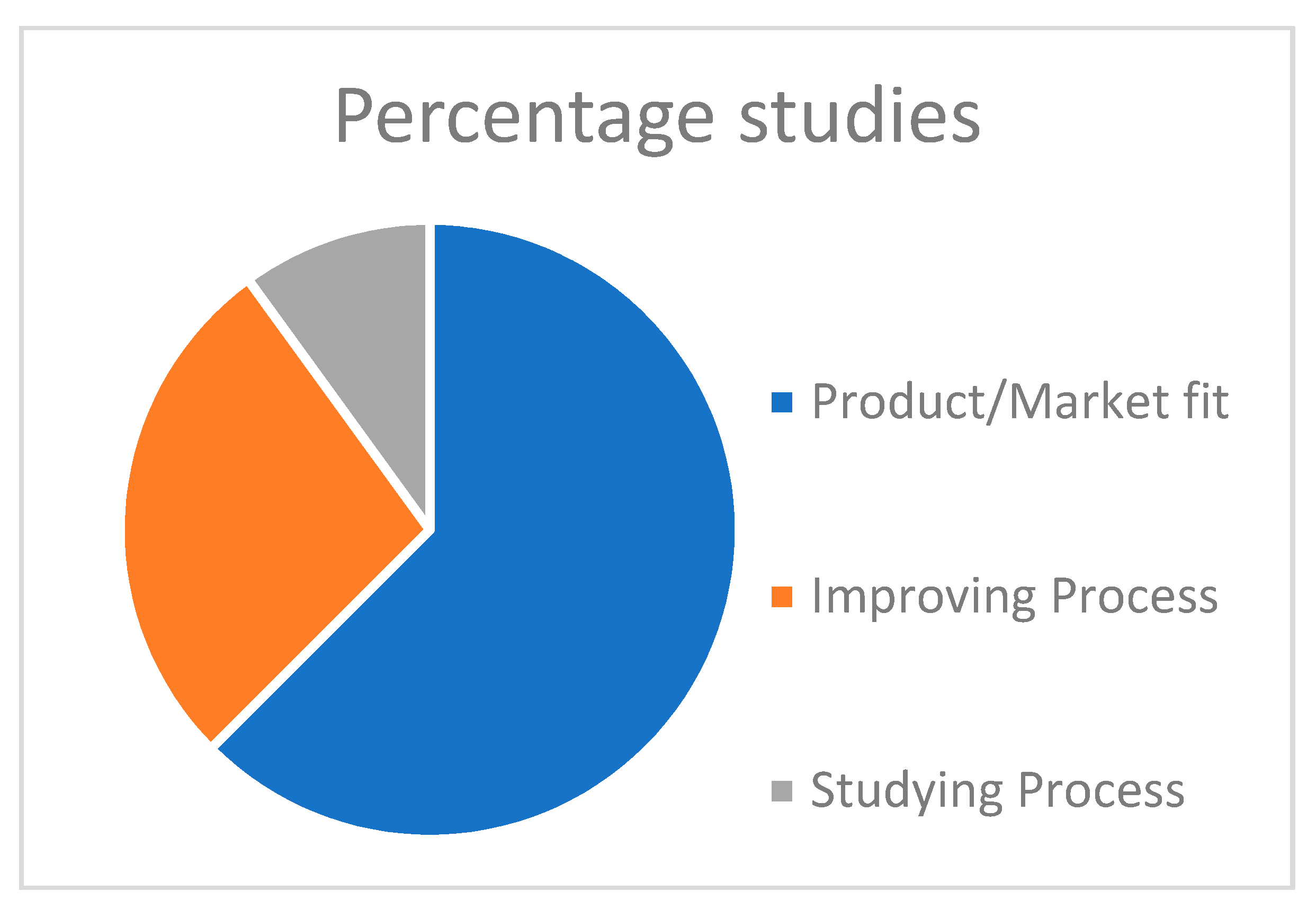 Applsci 10 06125 g004