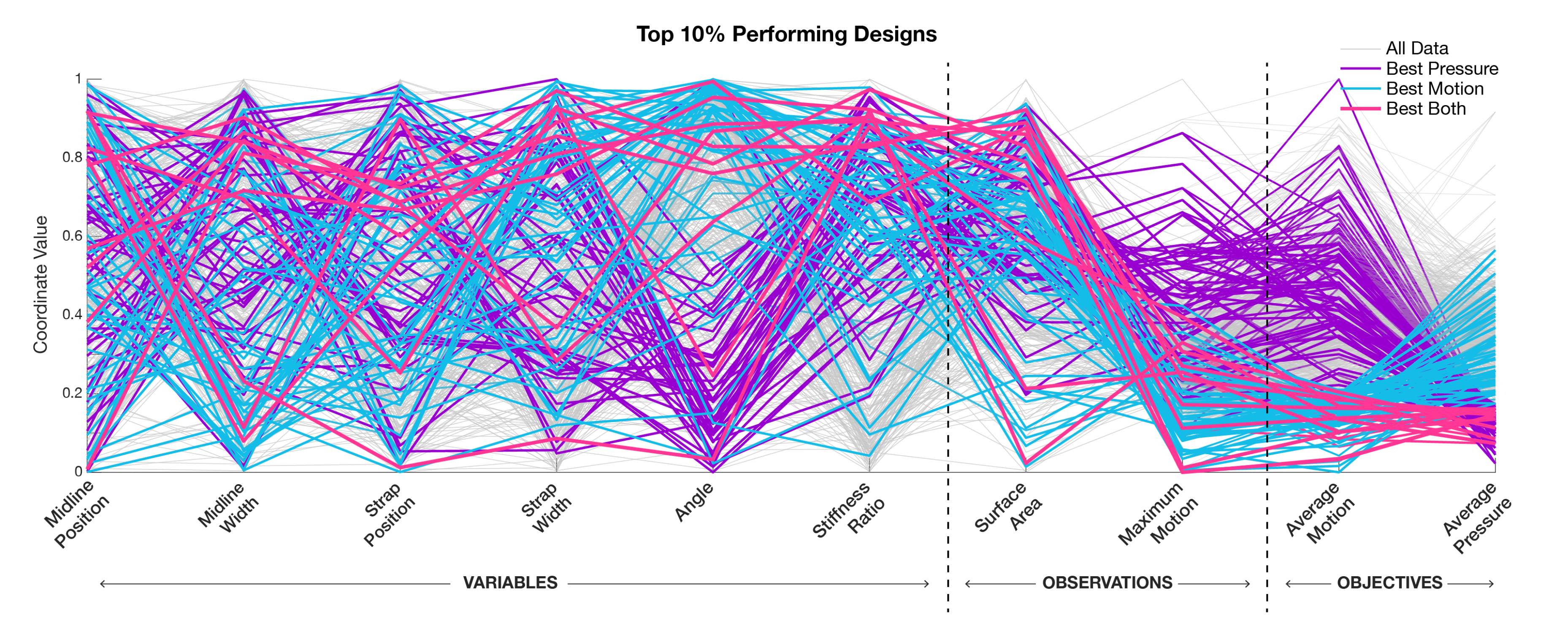 Applsci 10 06126 g018
