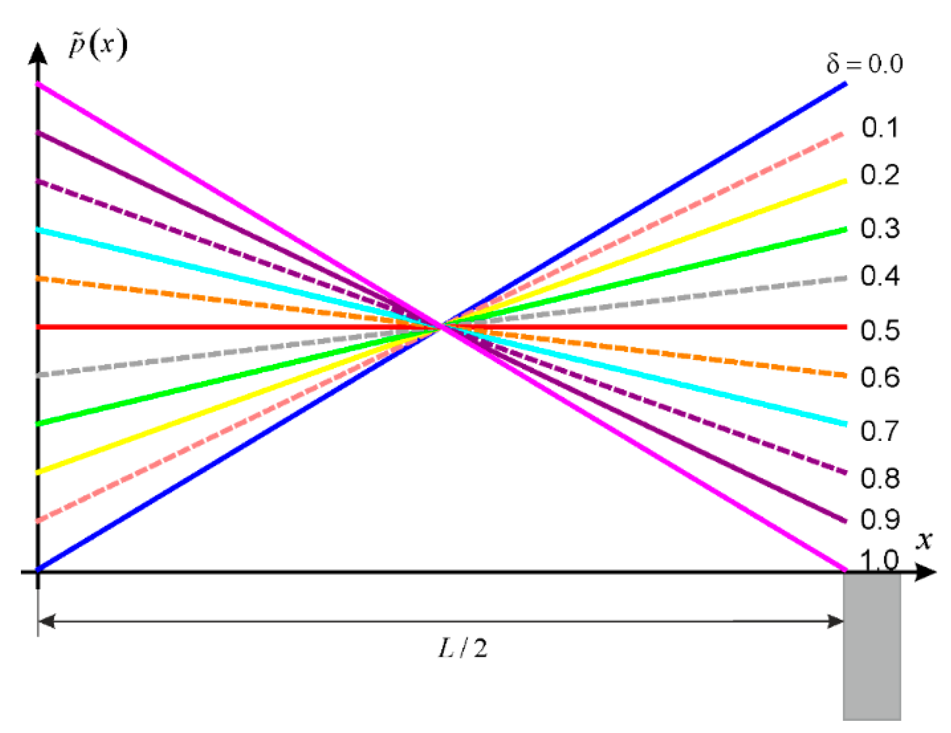 Applsci 10 06127 g003