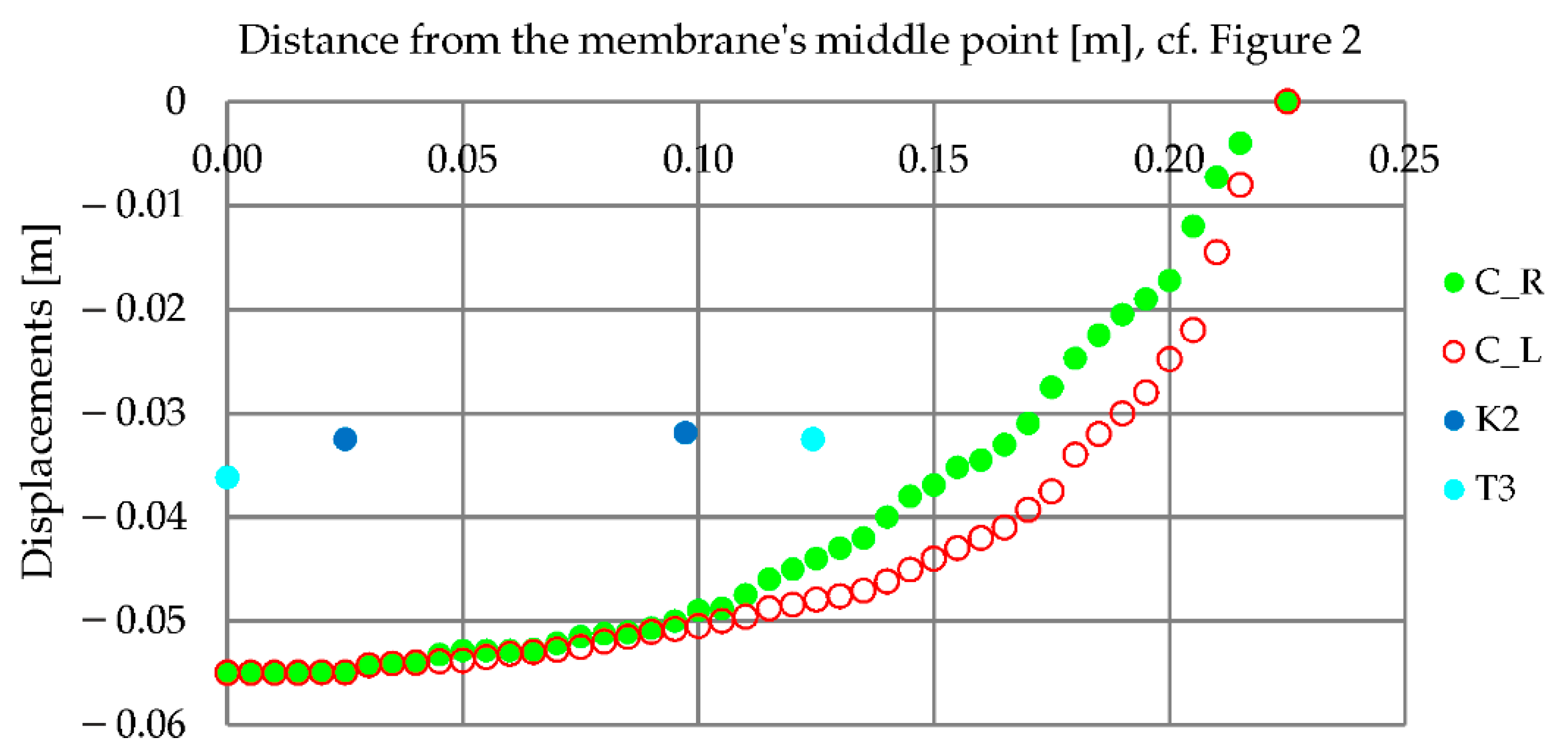 Applsci 10 06127 g006