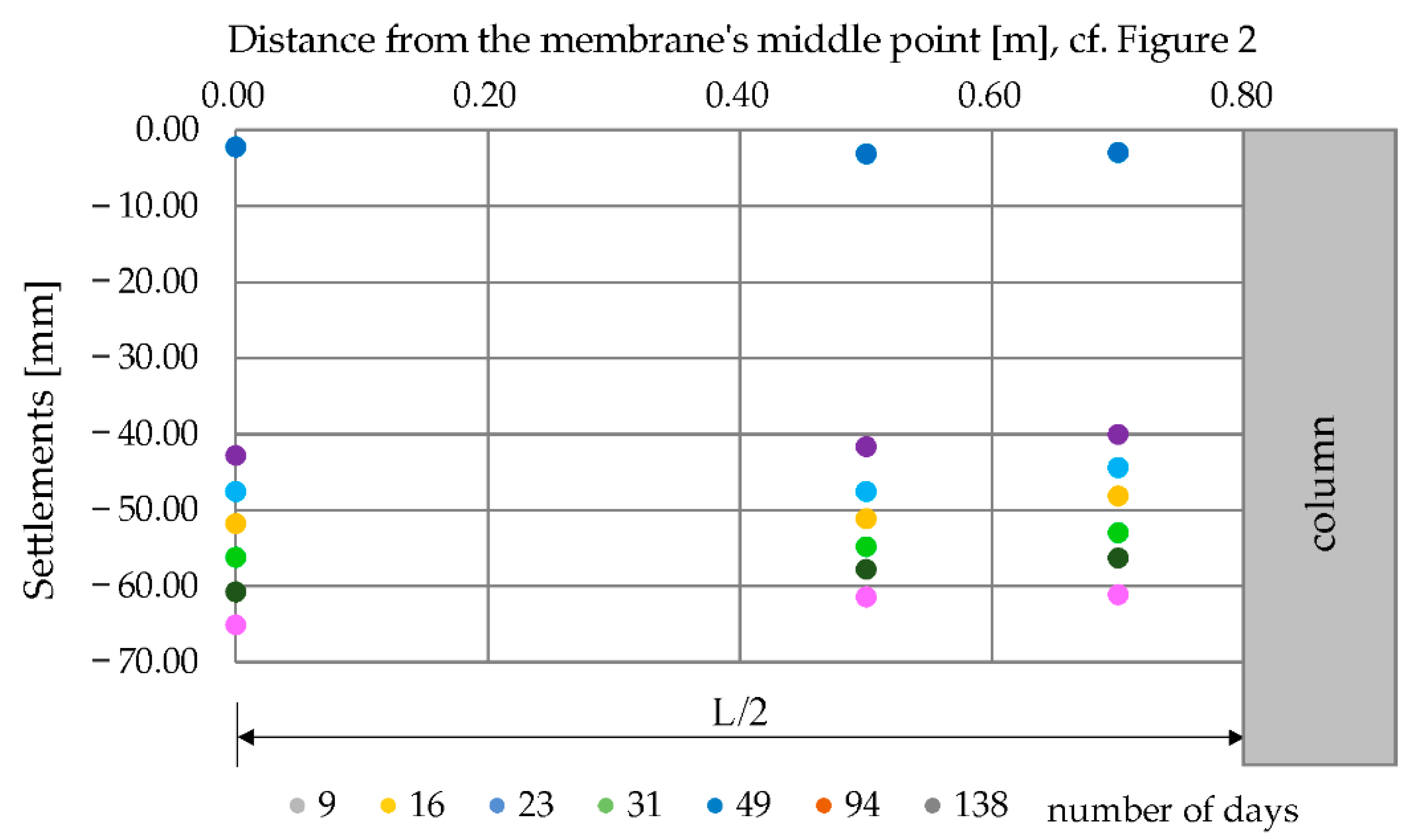 Applsci 10 06127 g008