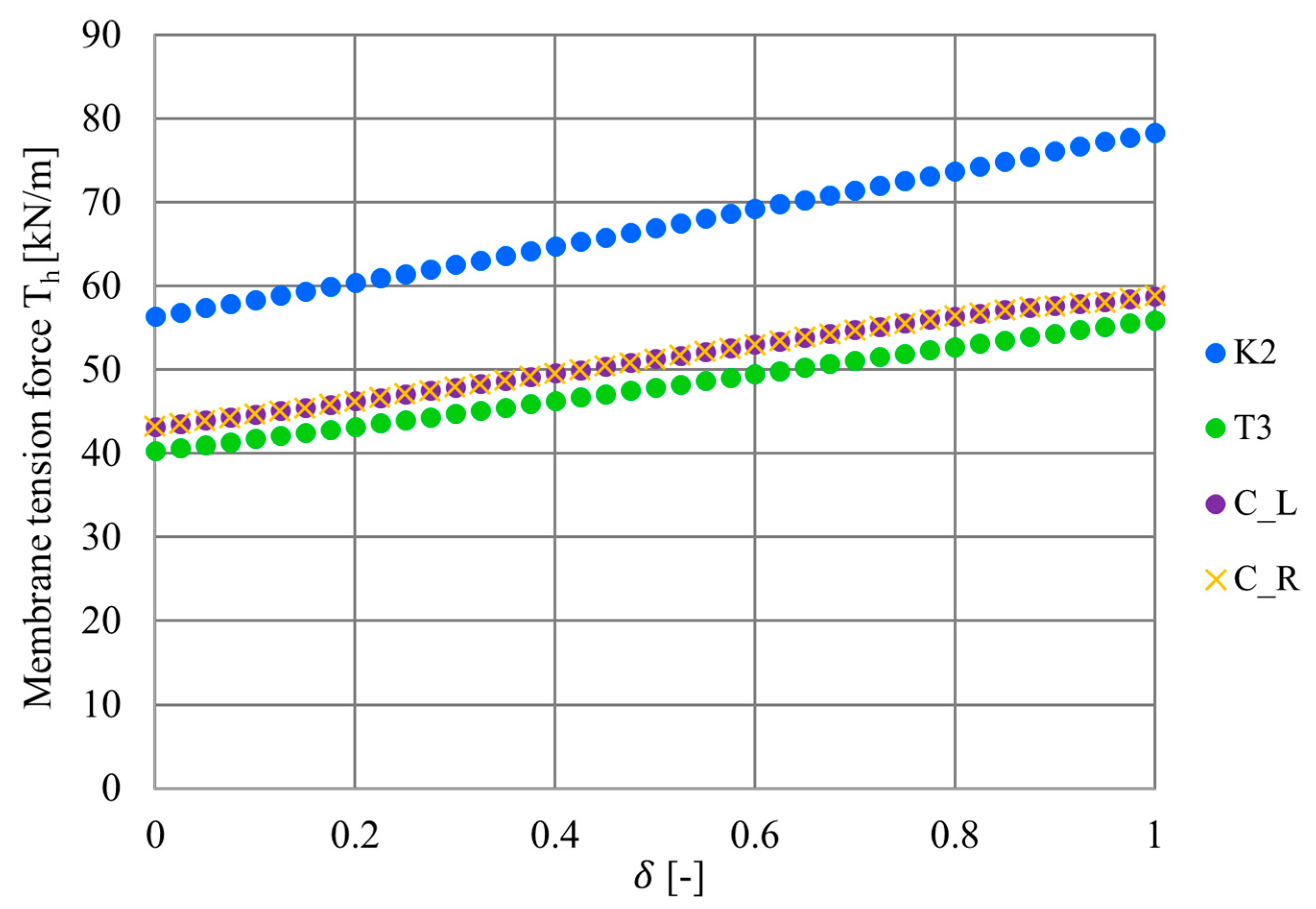Applsci 10 06127 g009