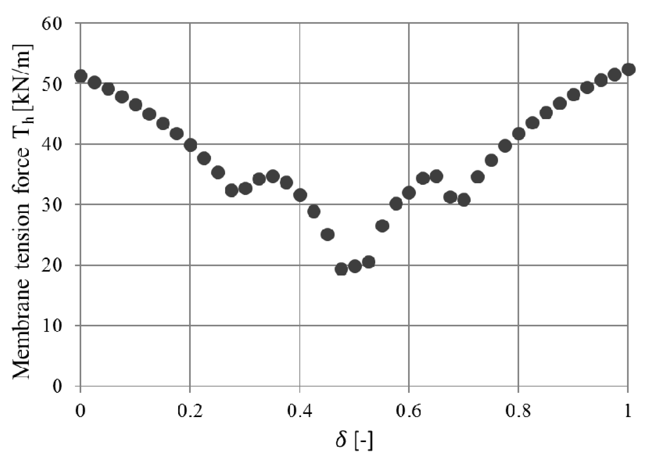 Applsci 10 06127 g013