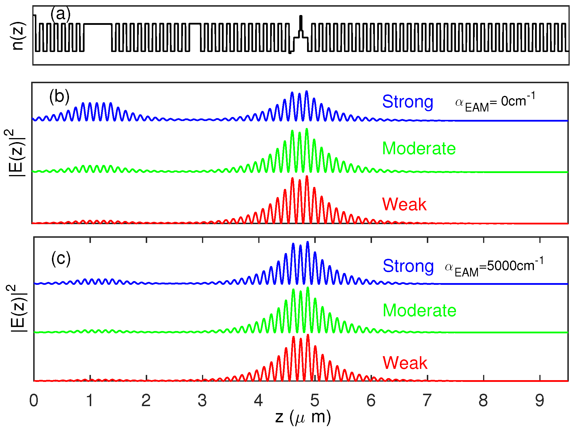 Applsci 10 06128 g002