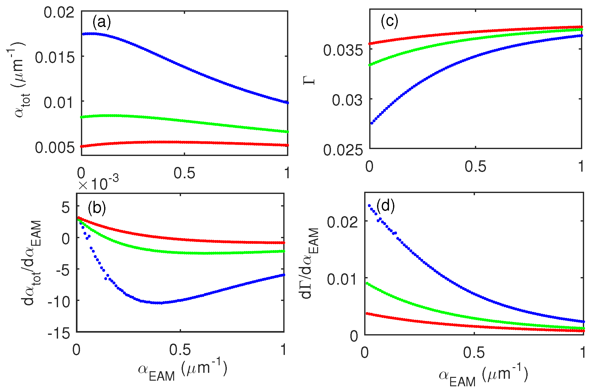 Applsci 10 06128 g003