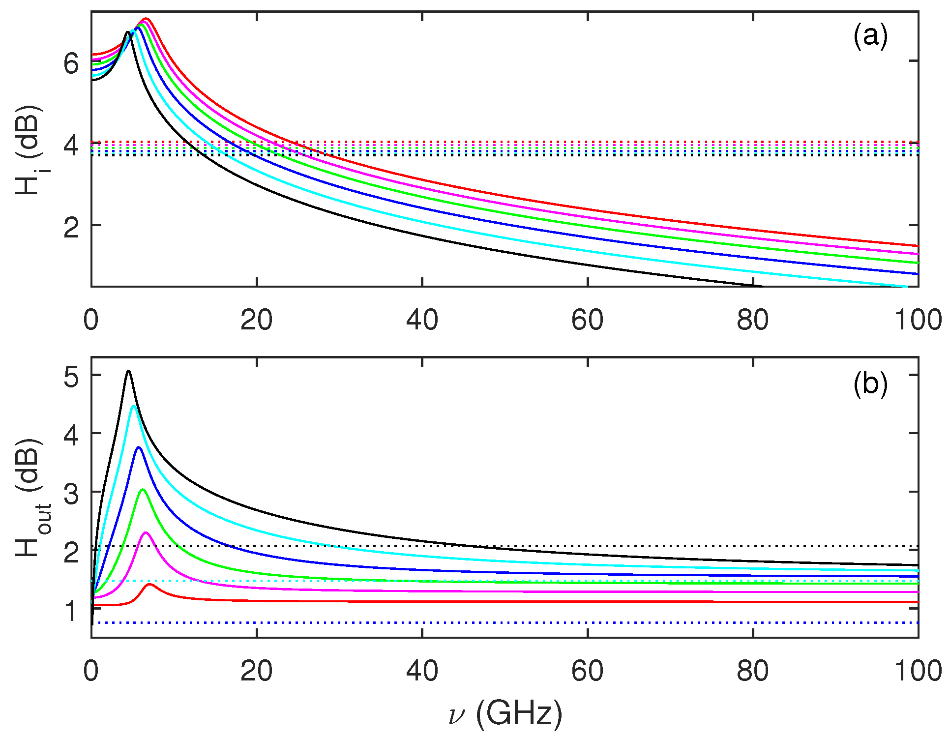 Applsci 10 06128 g004