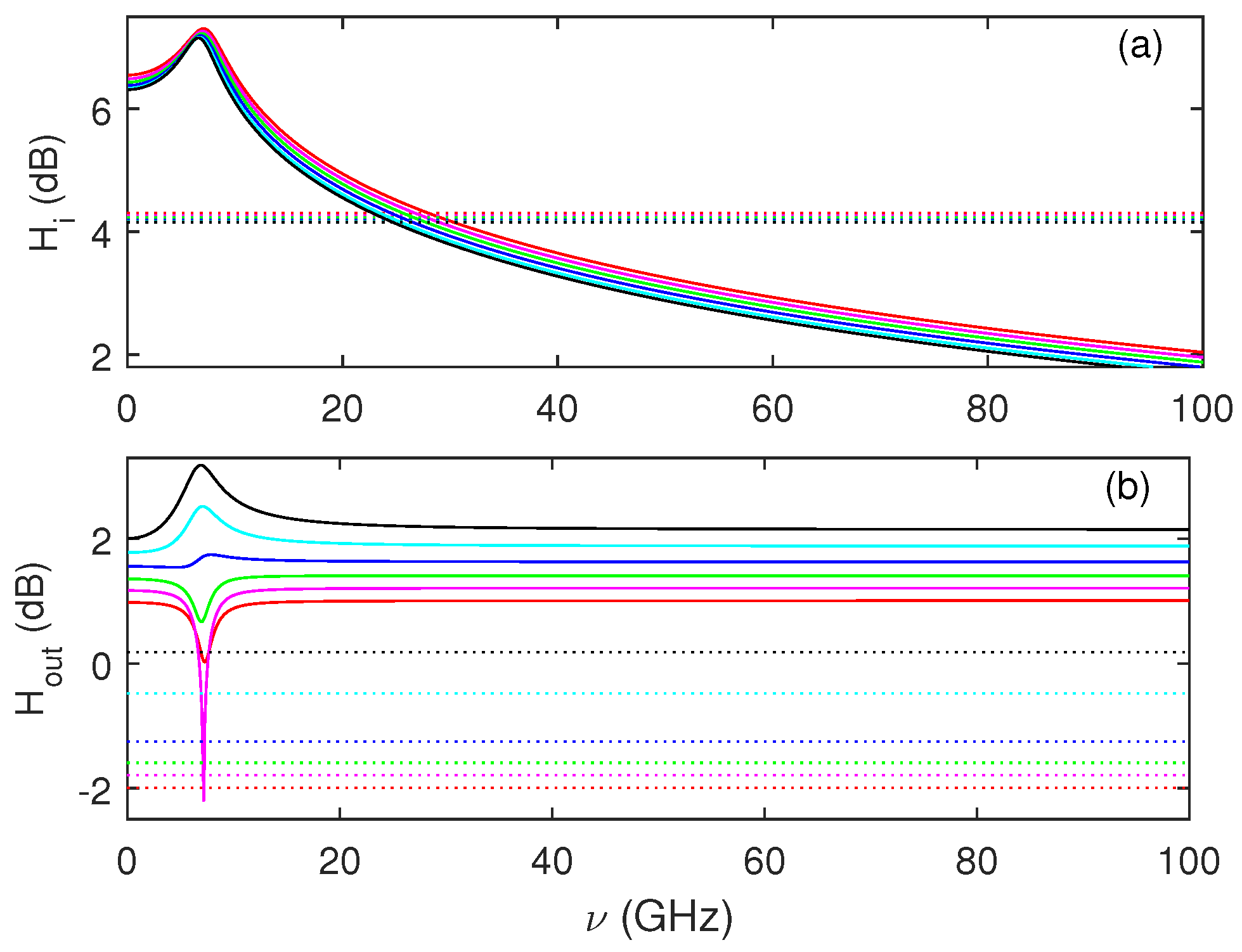 Applsci 10 06128 g005