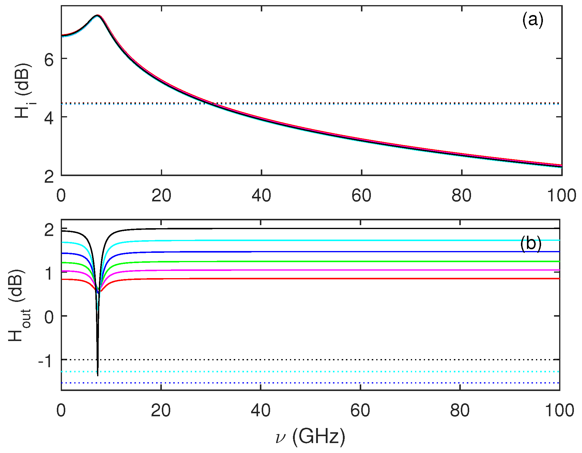 Applsci 10 06128 g006