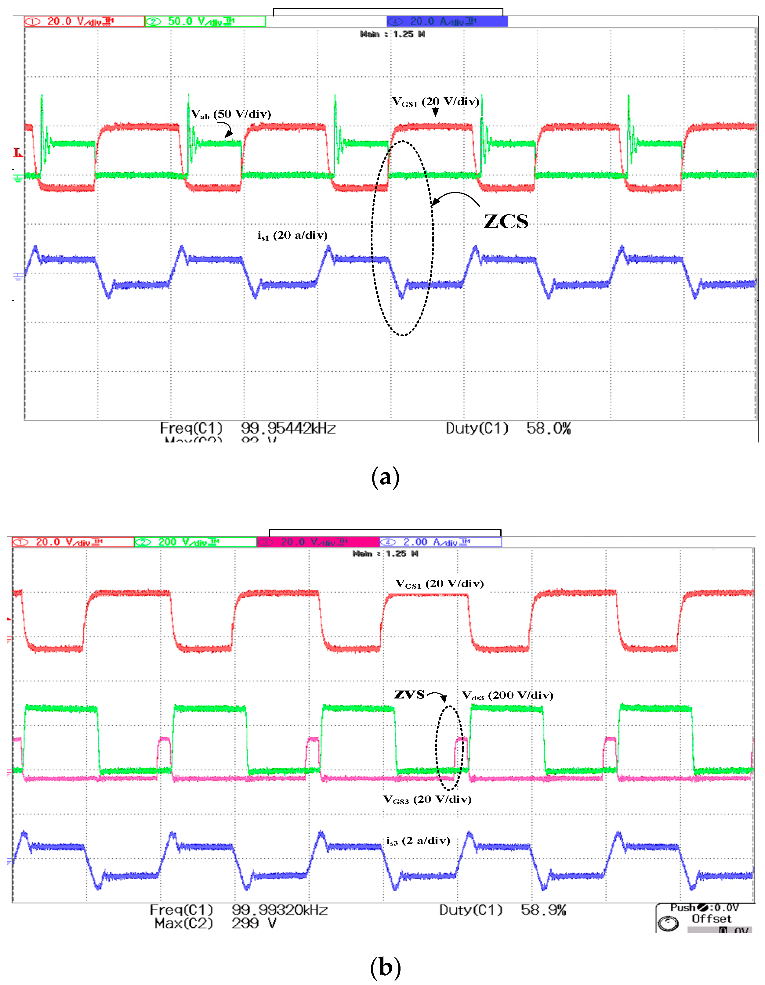 Applied Sciences Free Full Text Small Signal Analysis And Control Of Soft Switching Naturally Clamped Snubberless Current Fed Half Bridge Dc Dc Converter Html Applied Sciences Free Full Text Small Signal Analysis And Control Of Soft Switching Naturally Clamped Snubberless Current Fed Half Bridge Dc Dc Converter Html