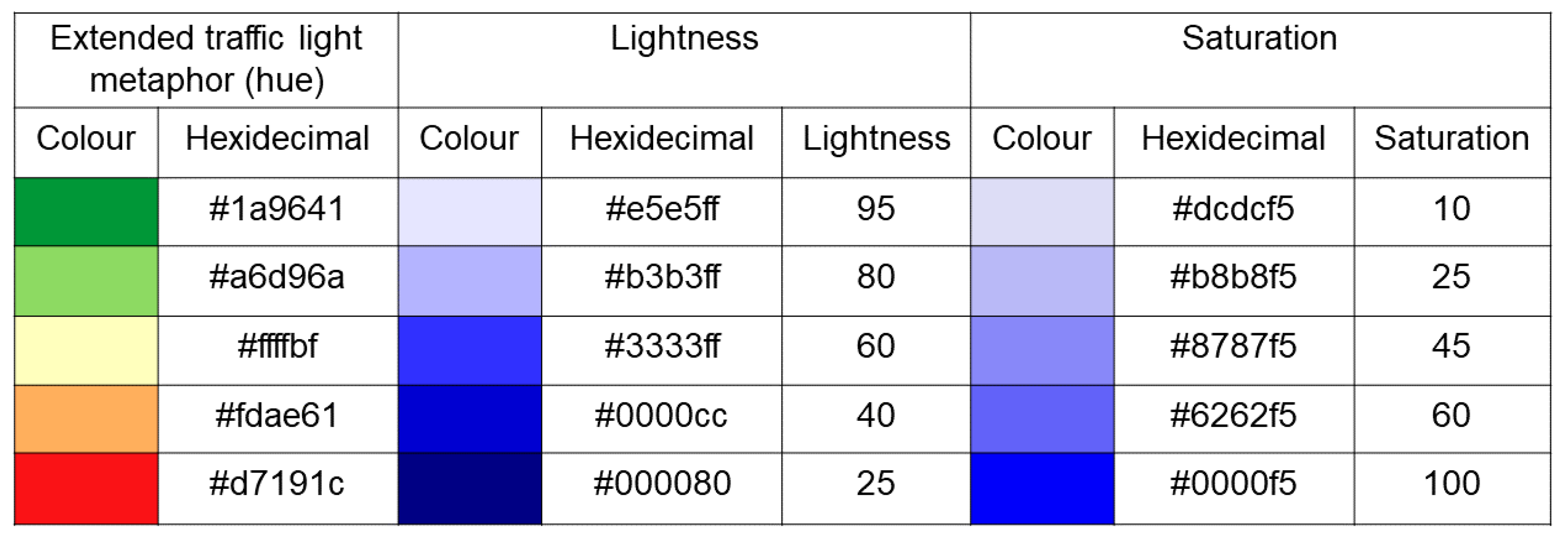 Applsci 10 06132 g005
