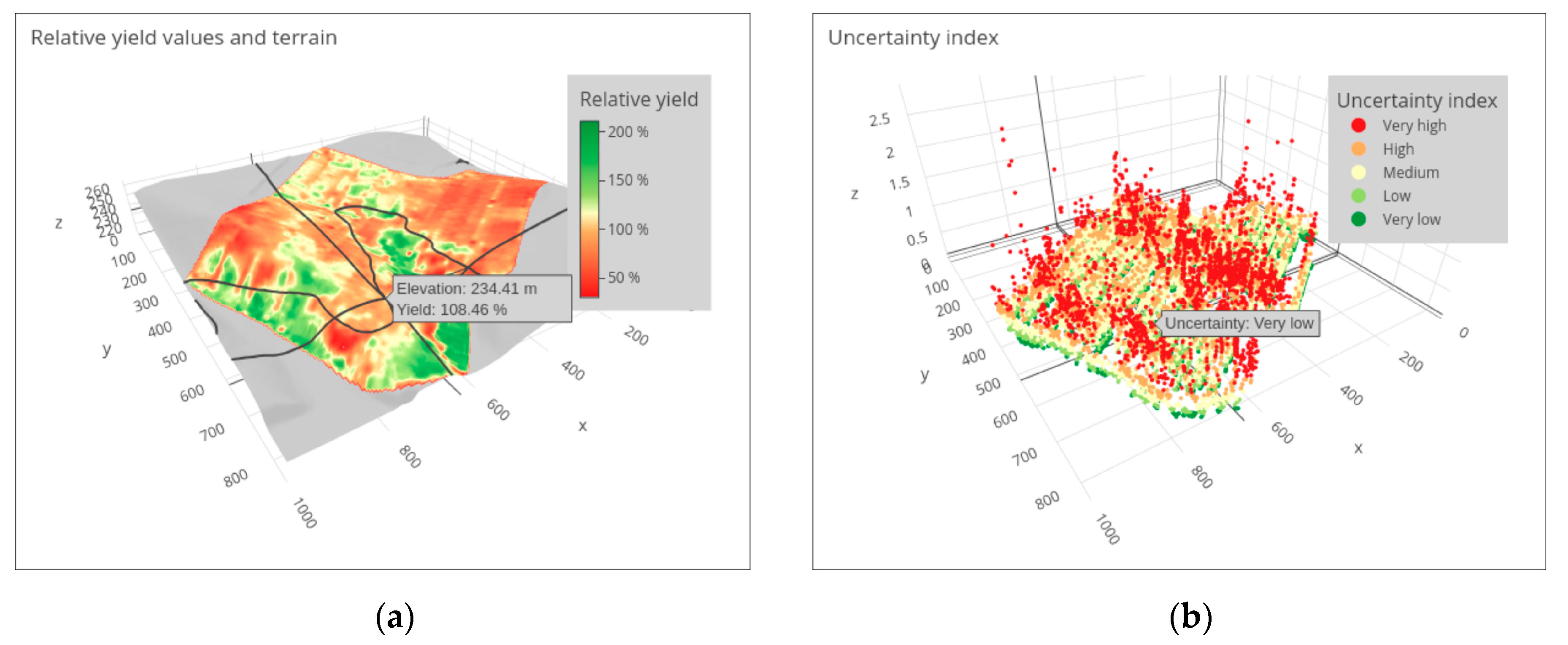 Applsci 10 06132 g010