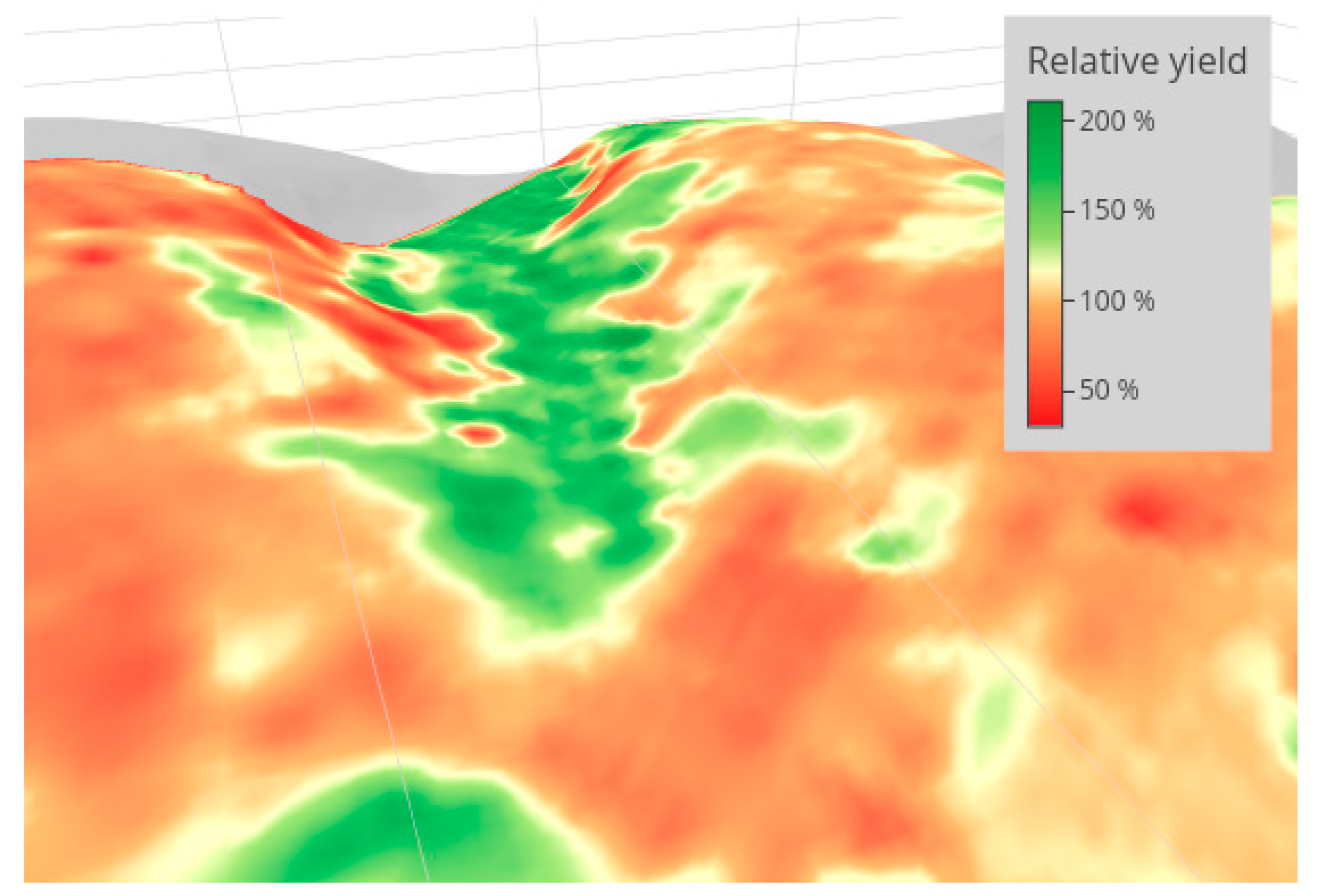 Applsci 10 06132 g011