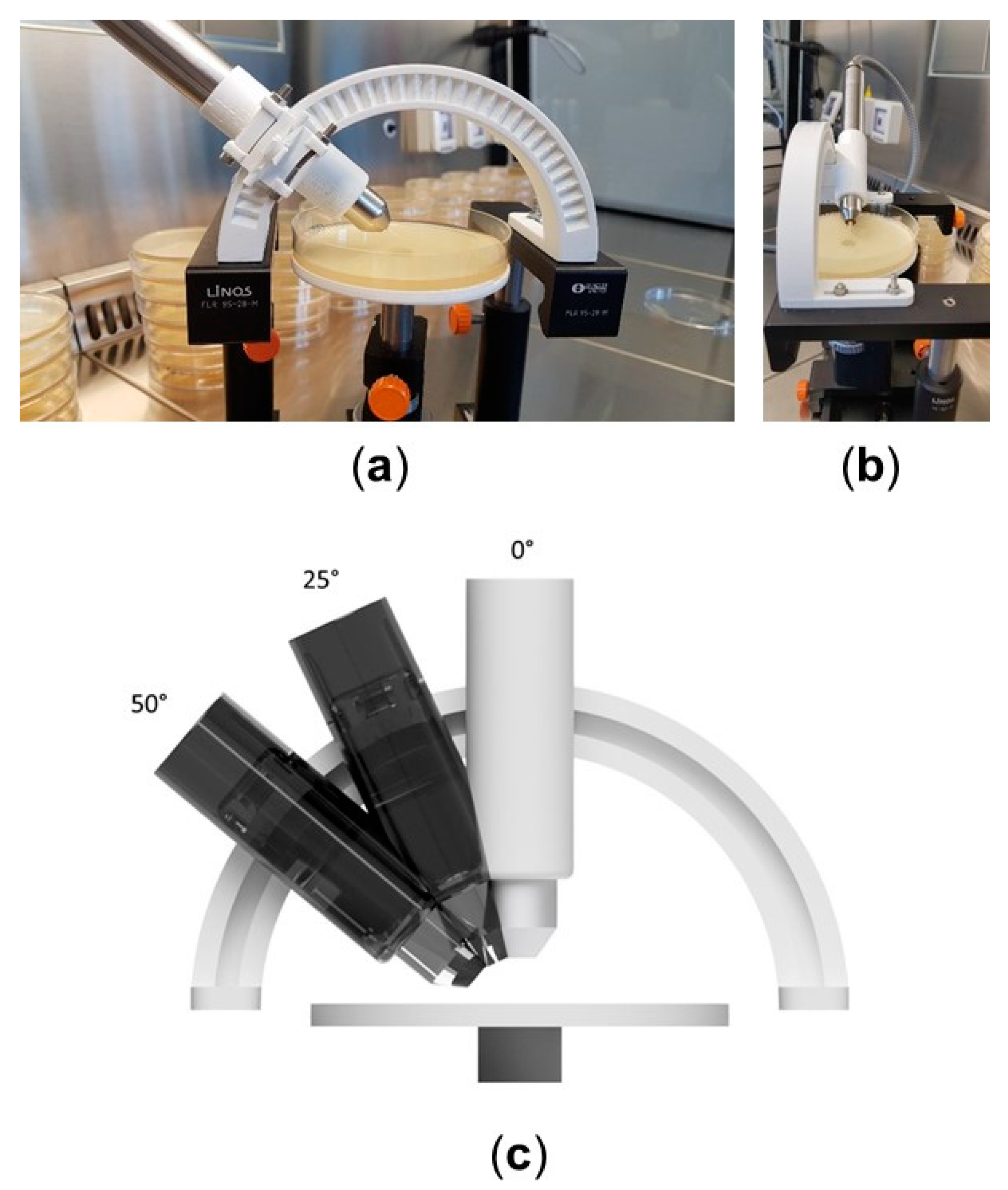 Applsci 10 06133 g002