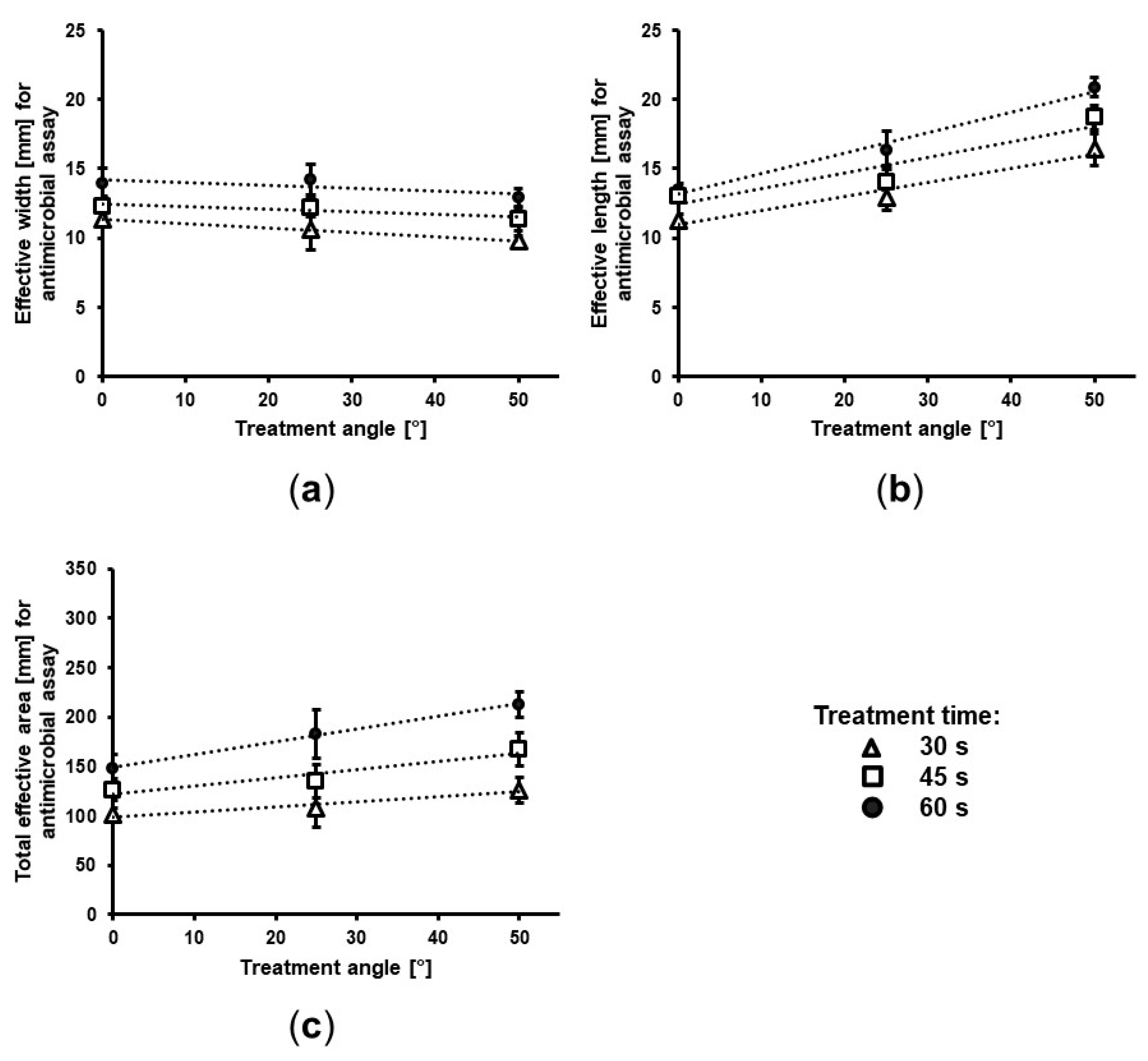 Applsci 10 06133 g006