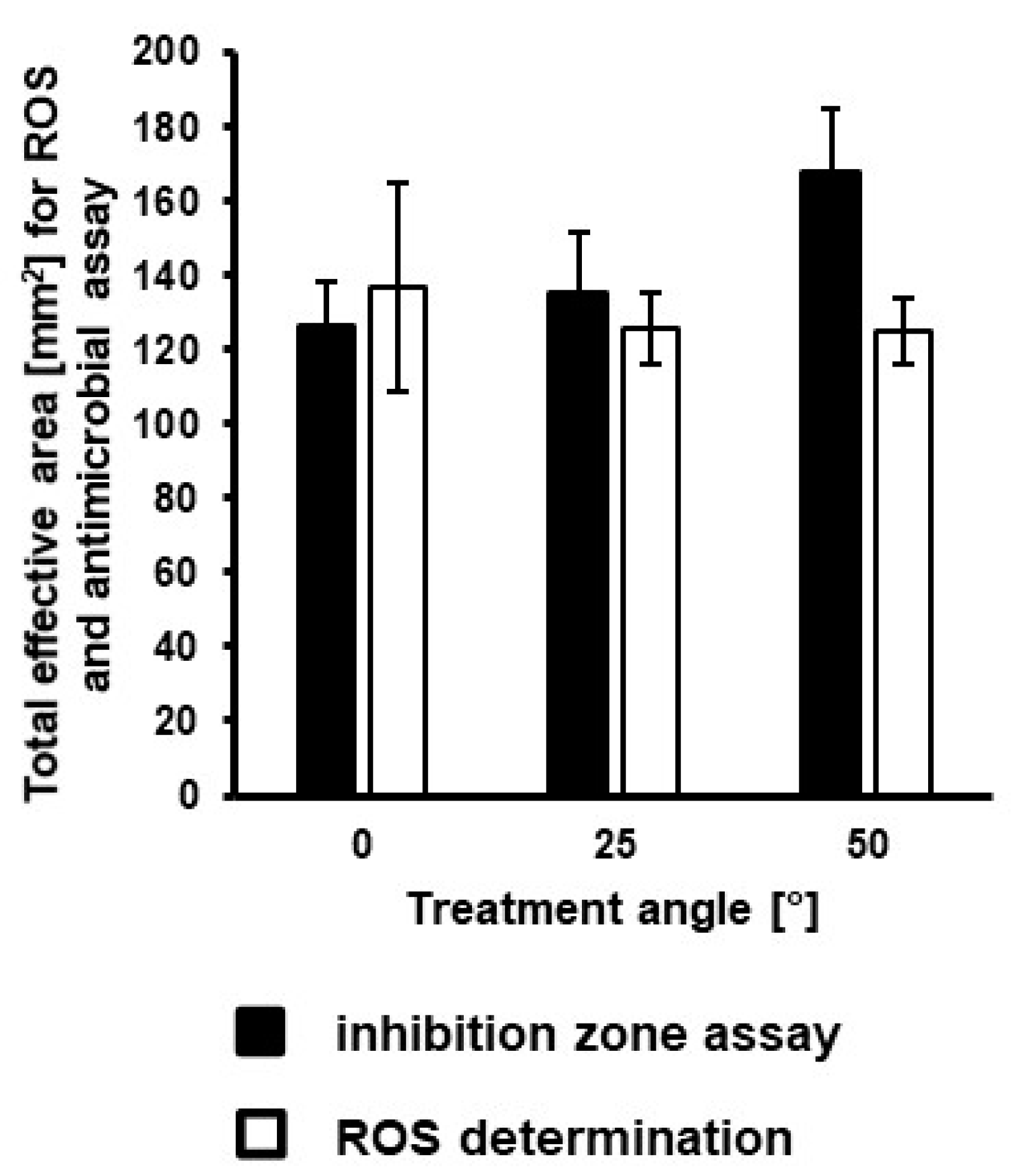 Applsci 10 06133 g009