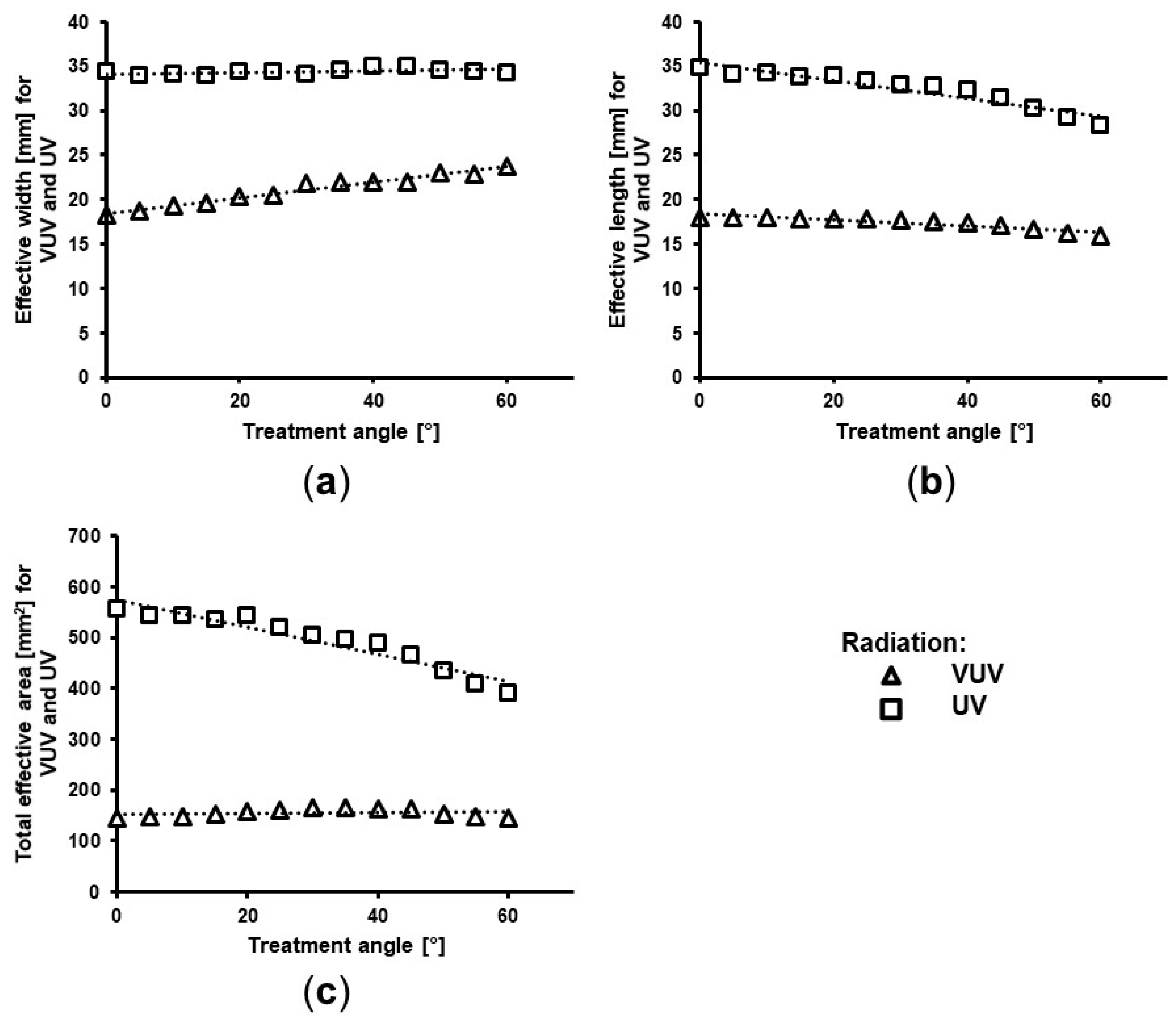 Applsci 10 06133 g011