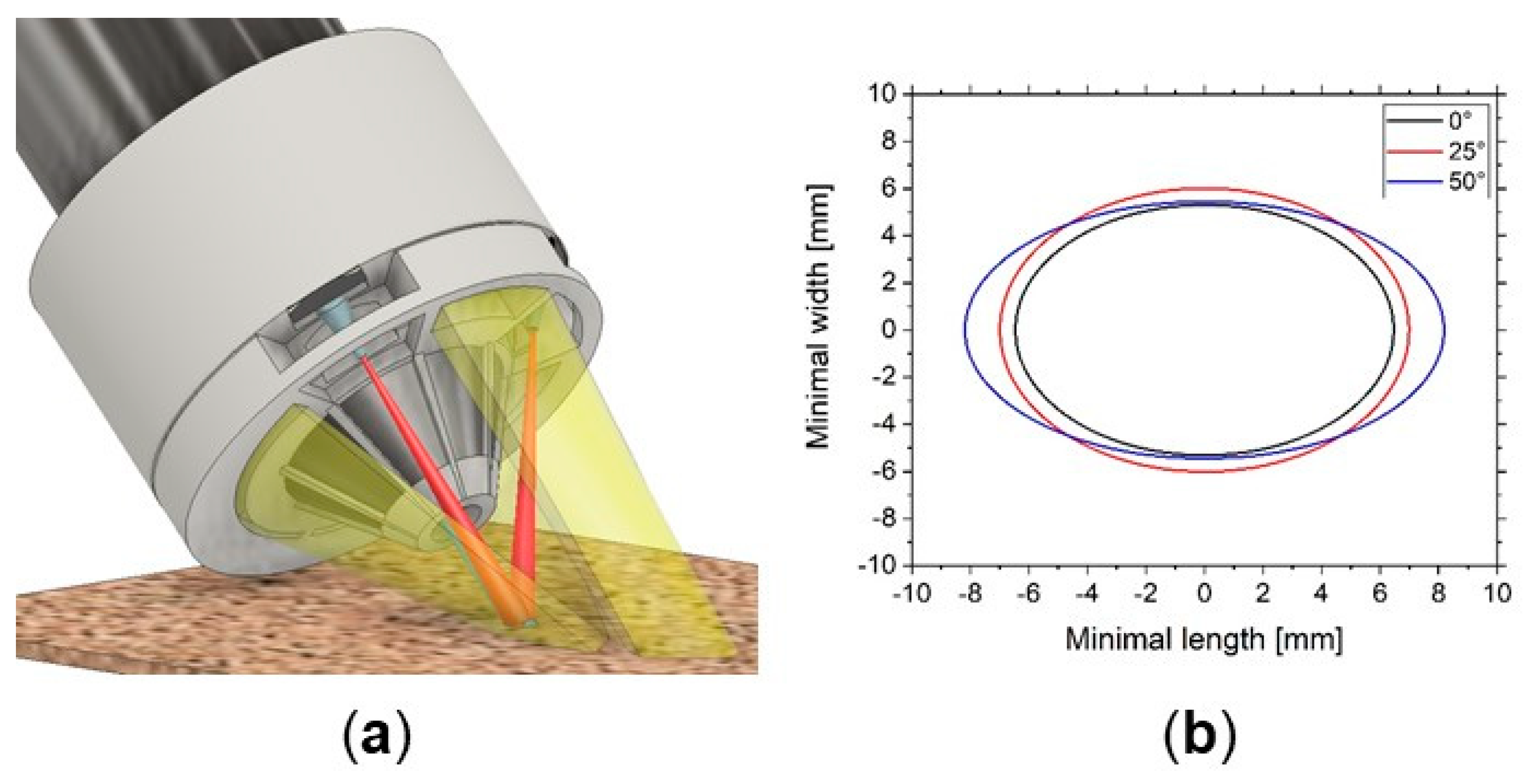 Applsci 10 06133 g013