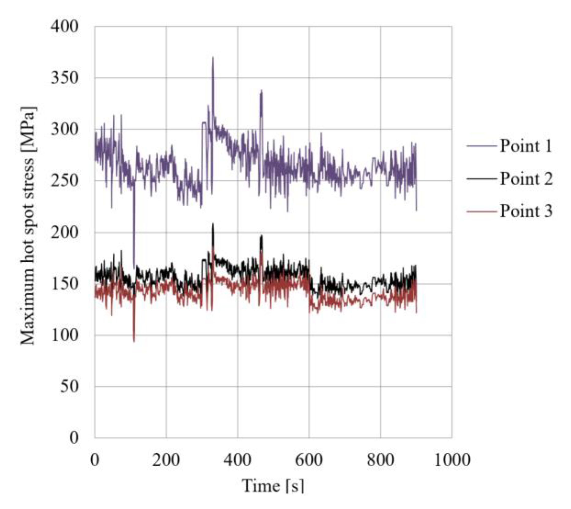 Applsci 10 06134 g010 Applsci 10 06134 g010