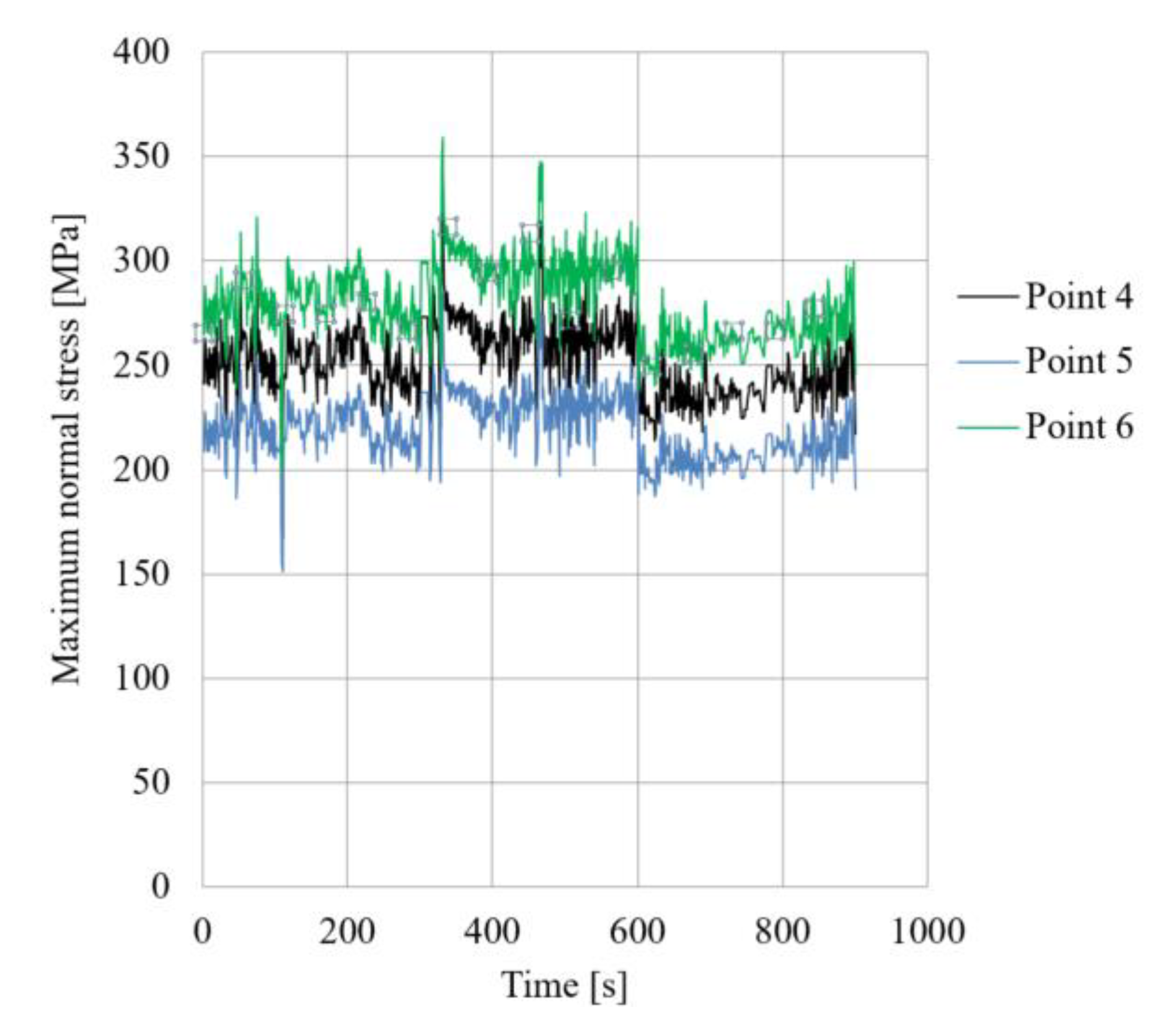 Applsci 10 06134 g011 Applsci 10 06134 g011