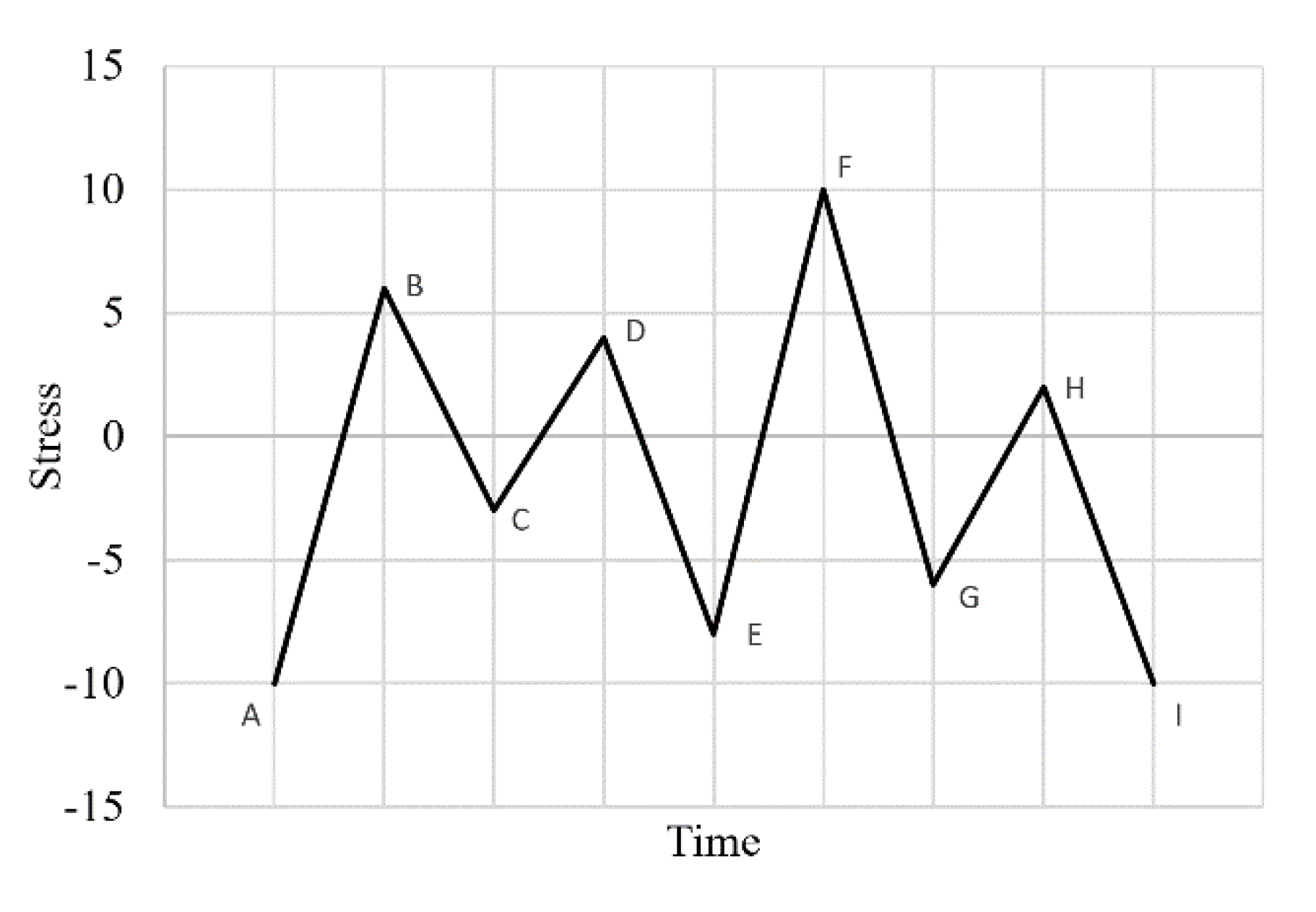 Applsci 10 06134 g012 Applsci 10 06134 g012