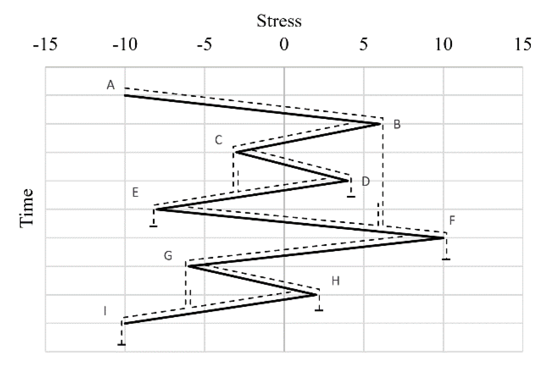 Applsci 10 06134 g013 Applsci 10 06134 g013