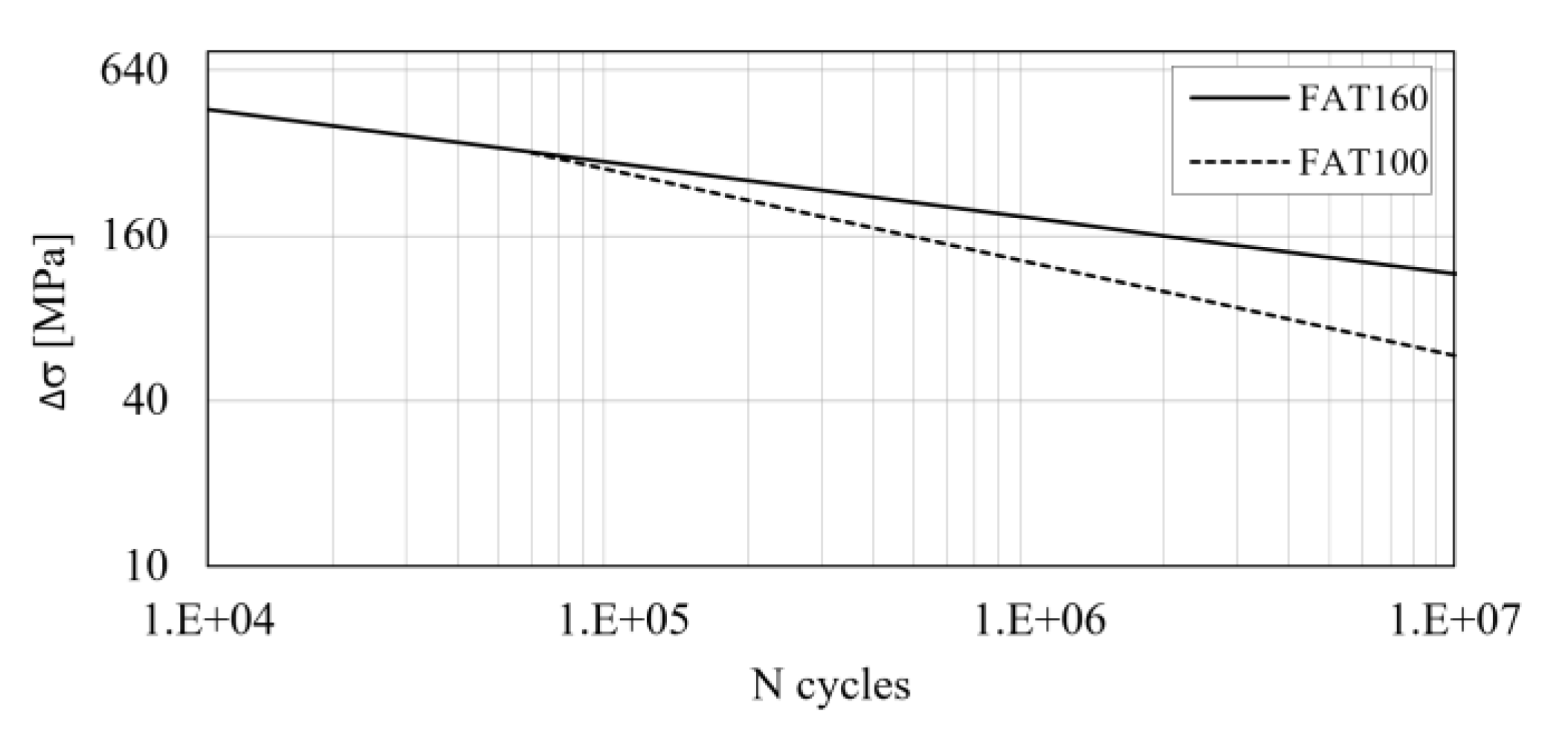 Applsci 10 06134 g015 Applsci 10 06134 g015