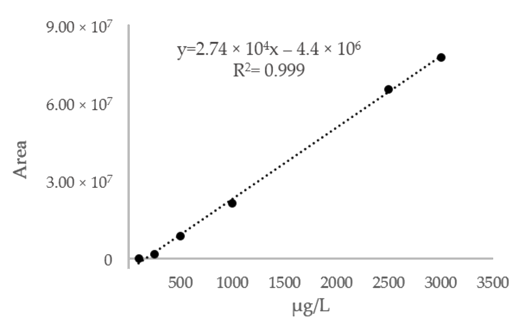 Applsci 10 06135 g001