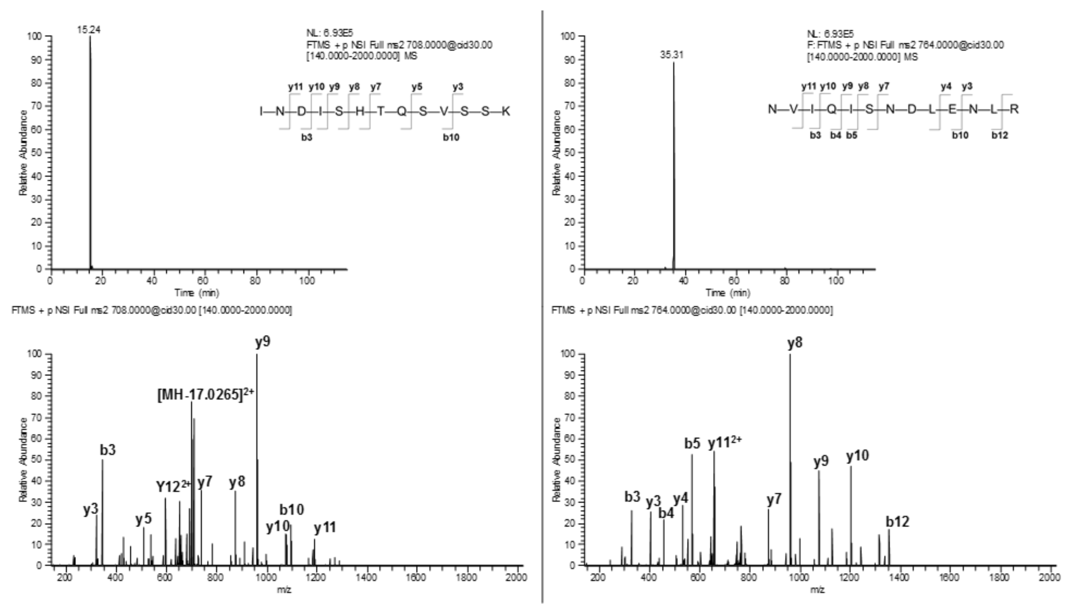Applsci 10 06135 g002