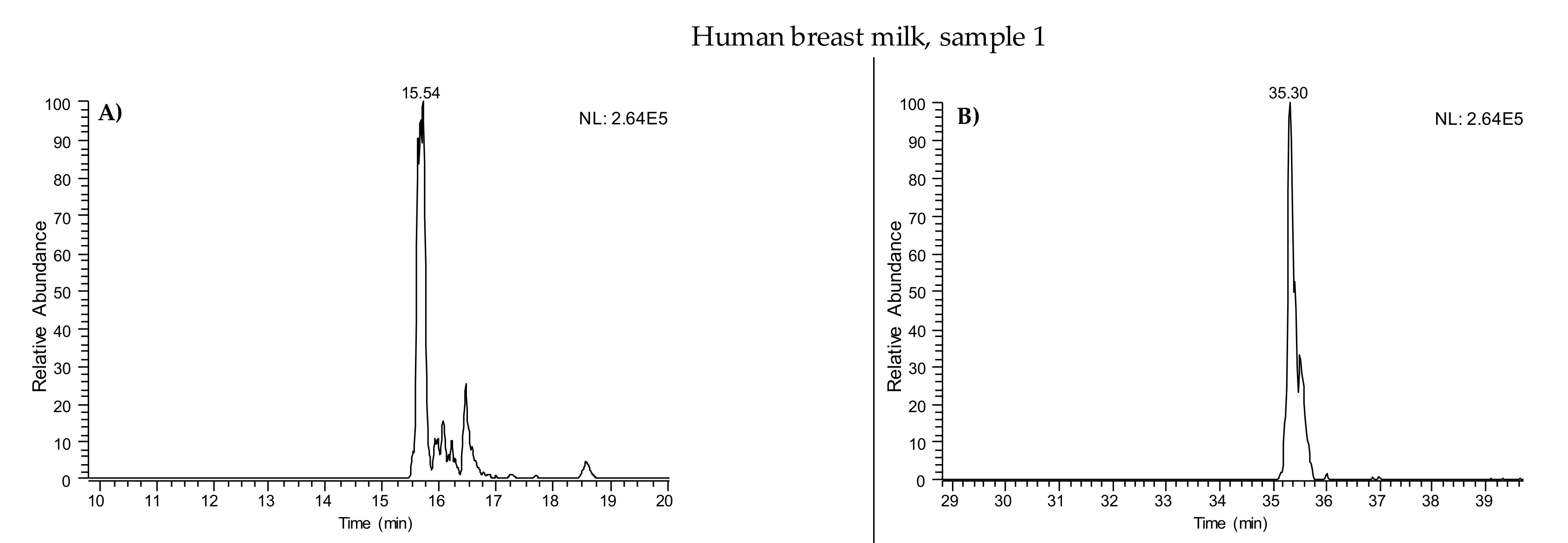 Applsci 10 06135 g003