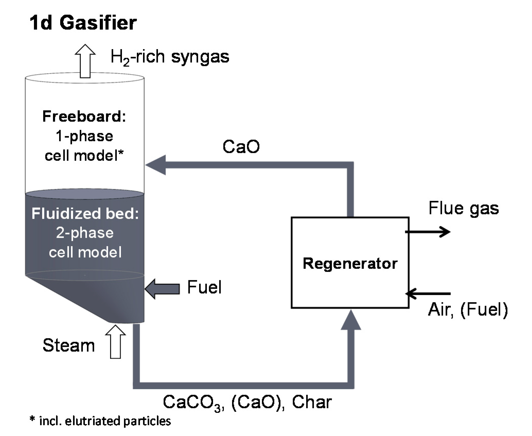 Applsci 10 06136 g002