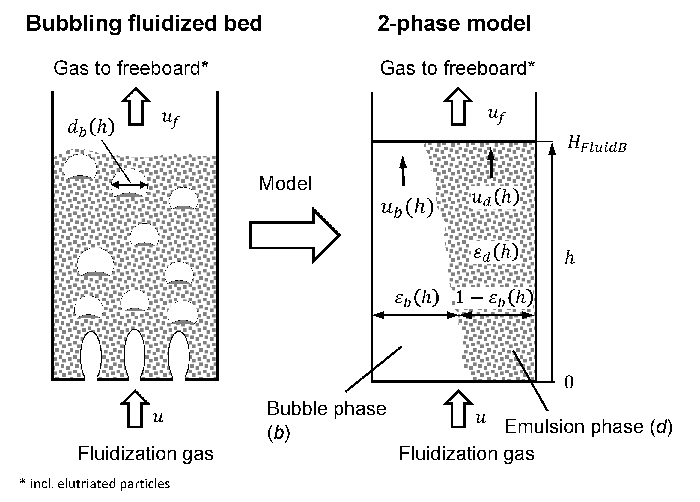 Applsci 10 06136 g003
