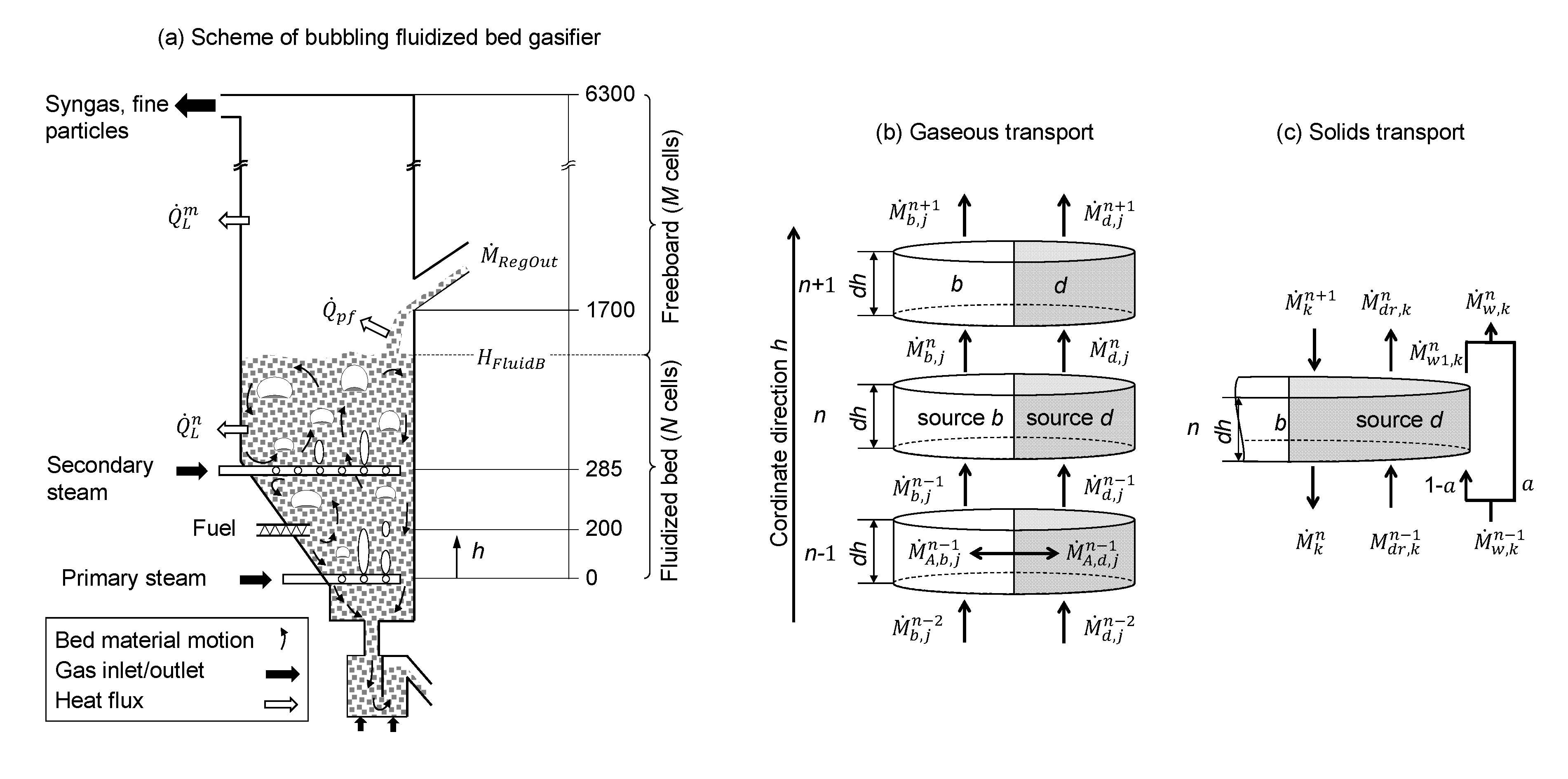 Applsci 10 06136 g004