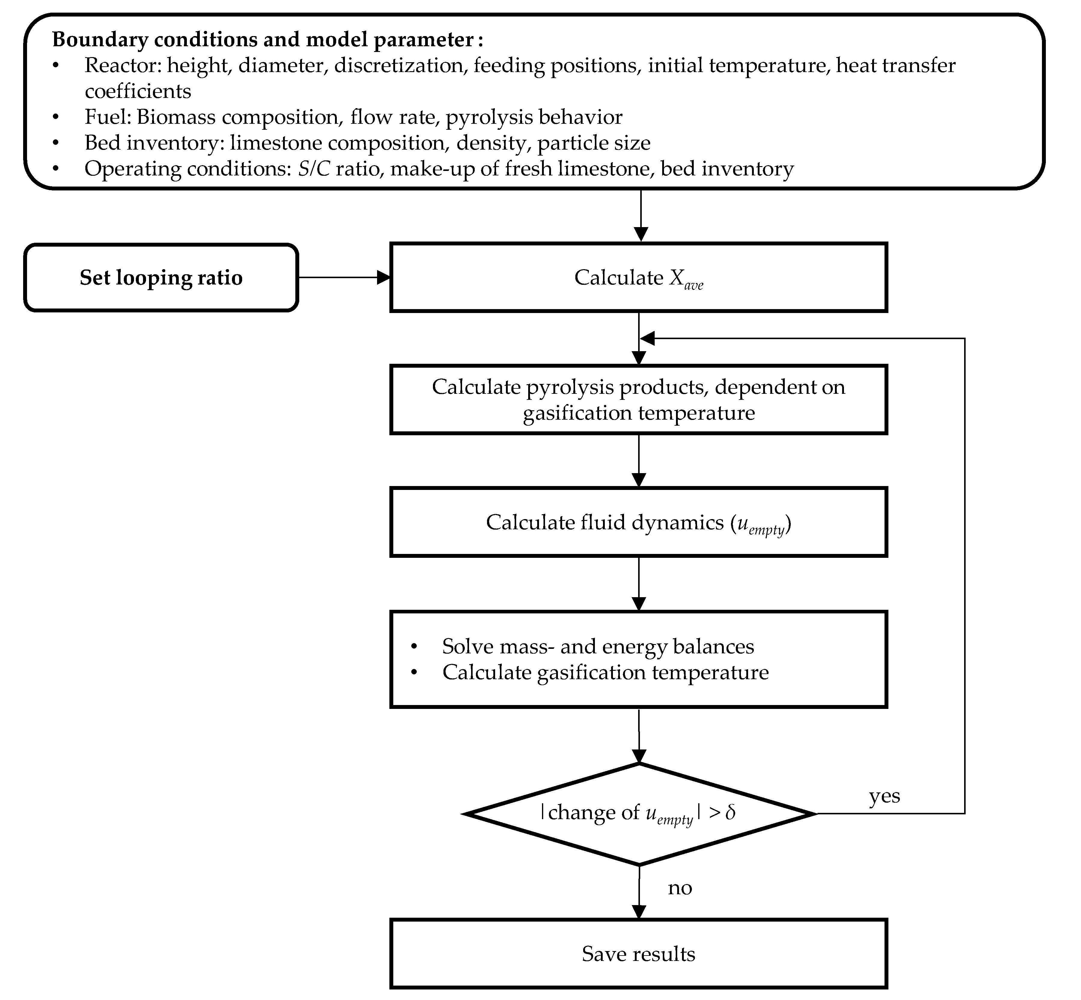 Applsci 10 06136 g005