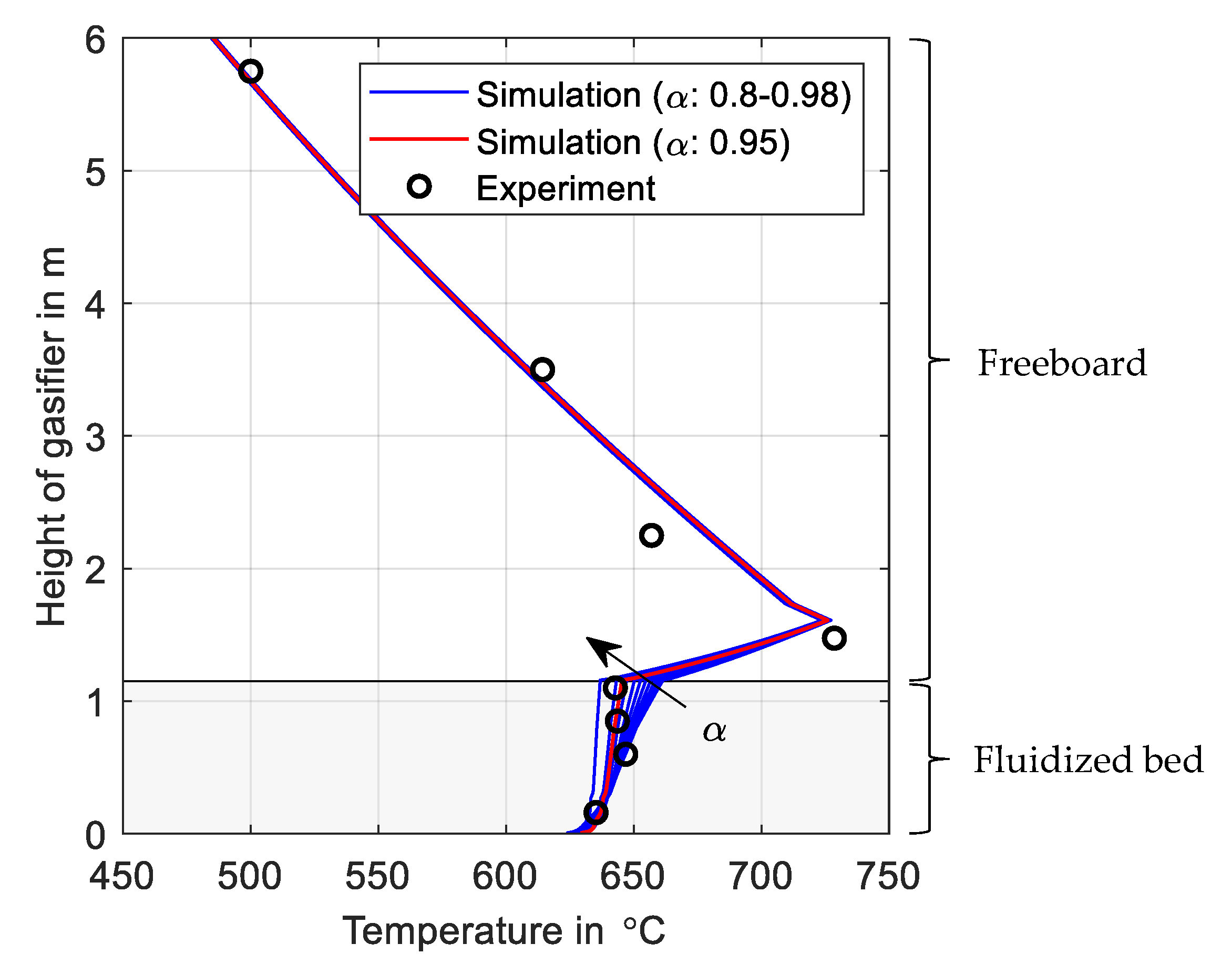 Applsci 10 06136 g006