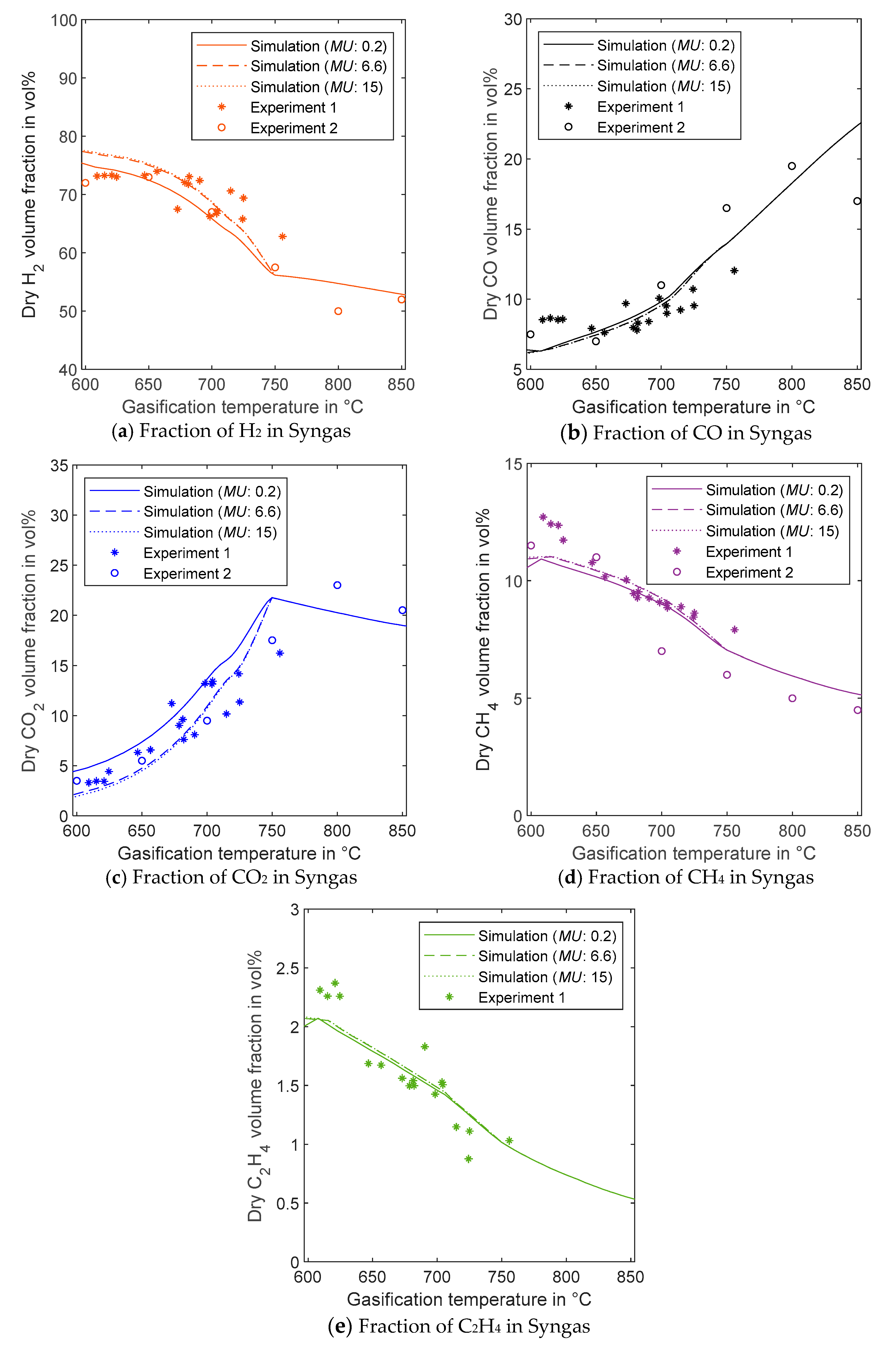 Applsci 10 06136 g007