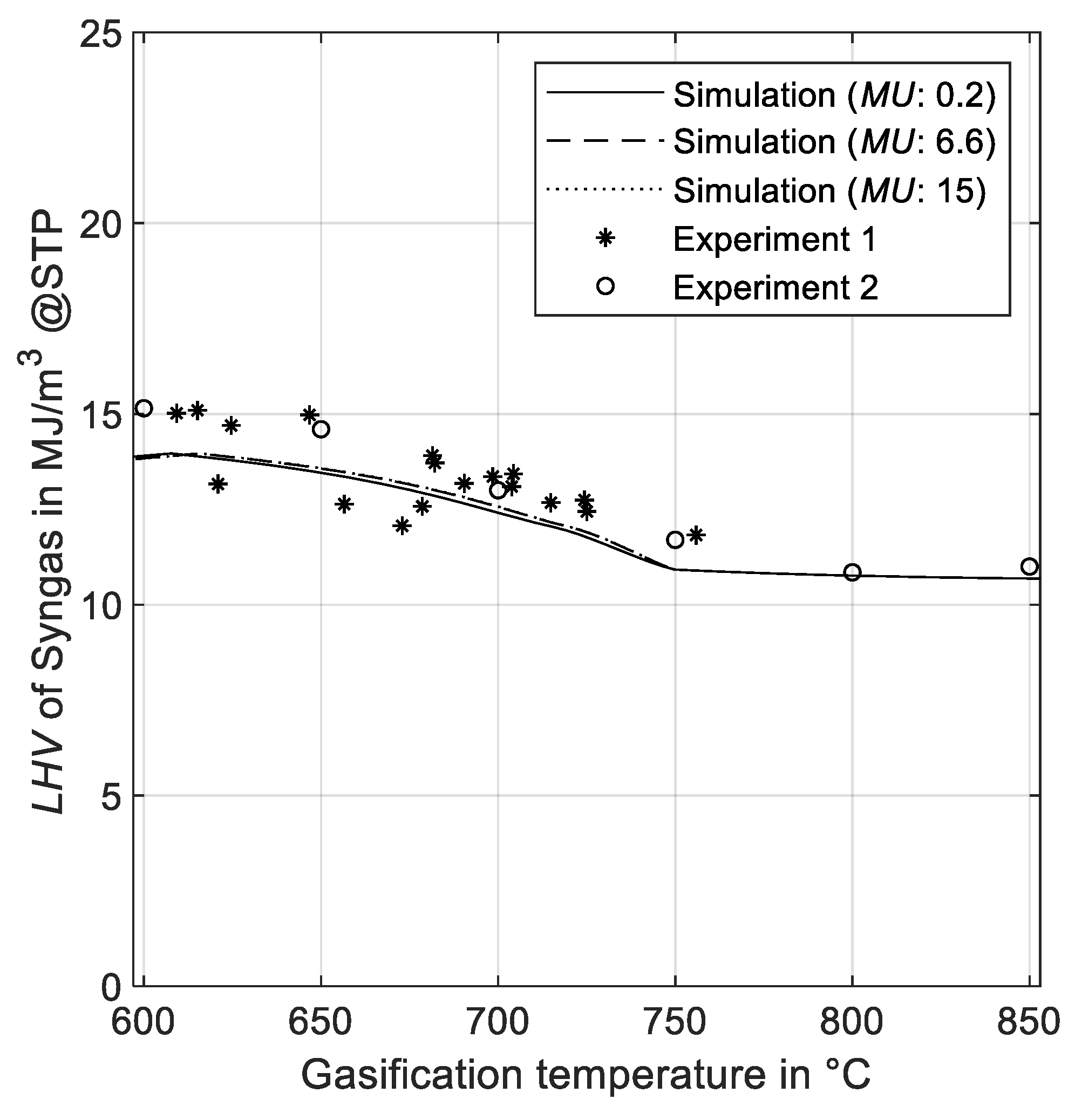 Applsci 10 06136 g008
