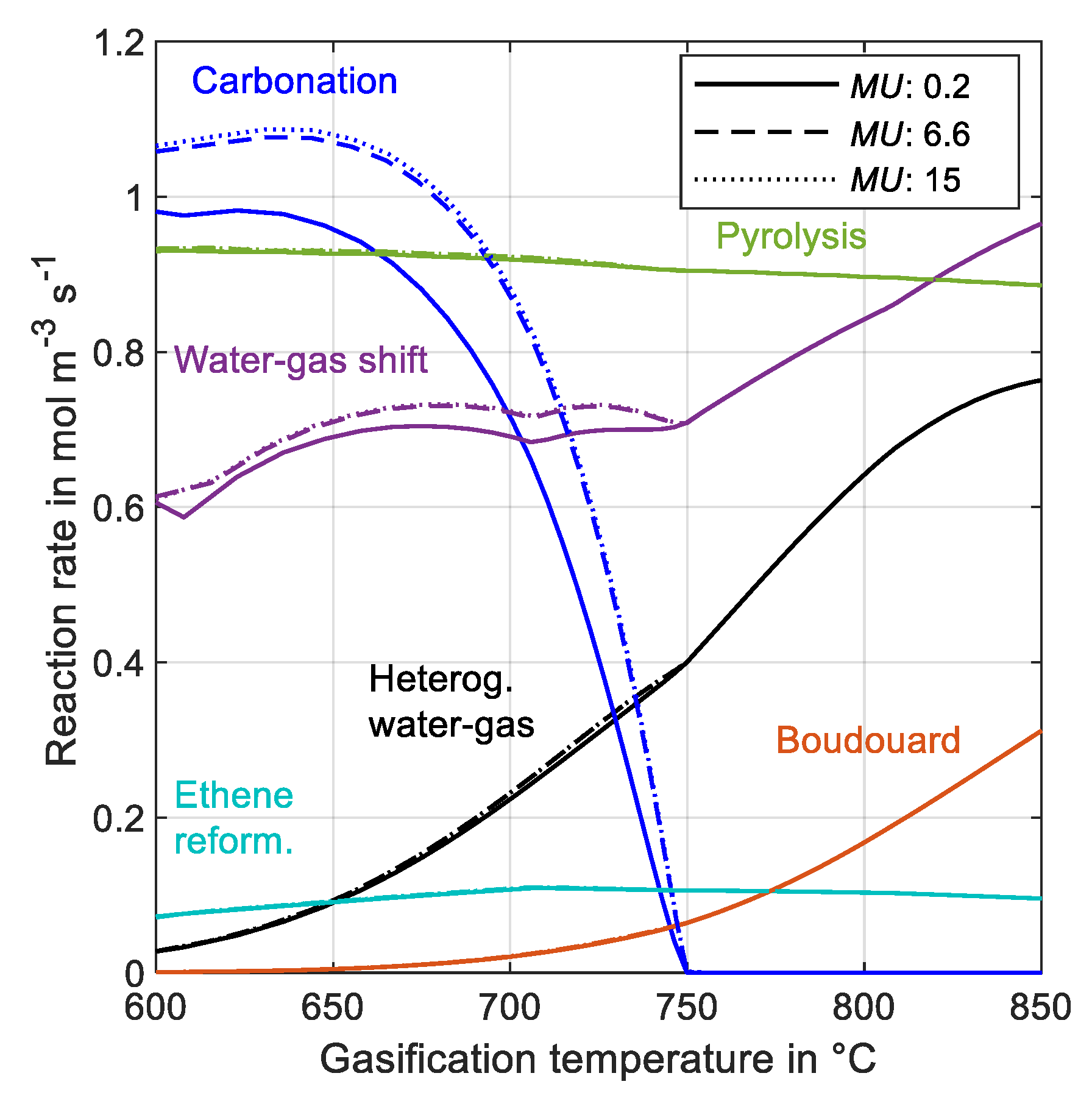Applsci 10 06136 g009