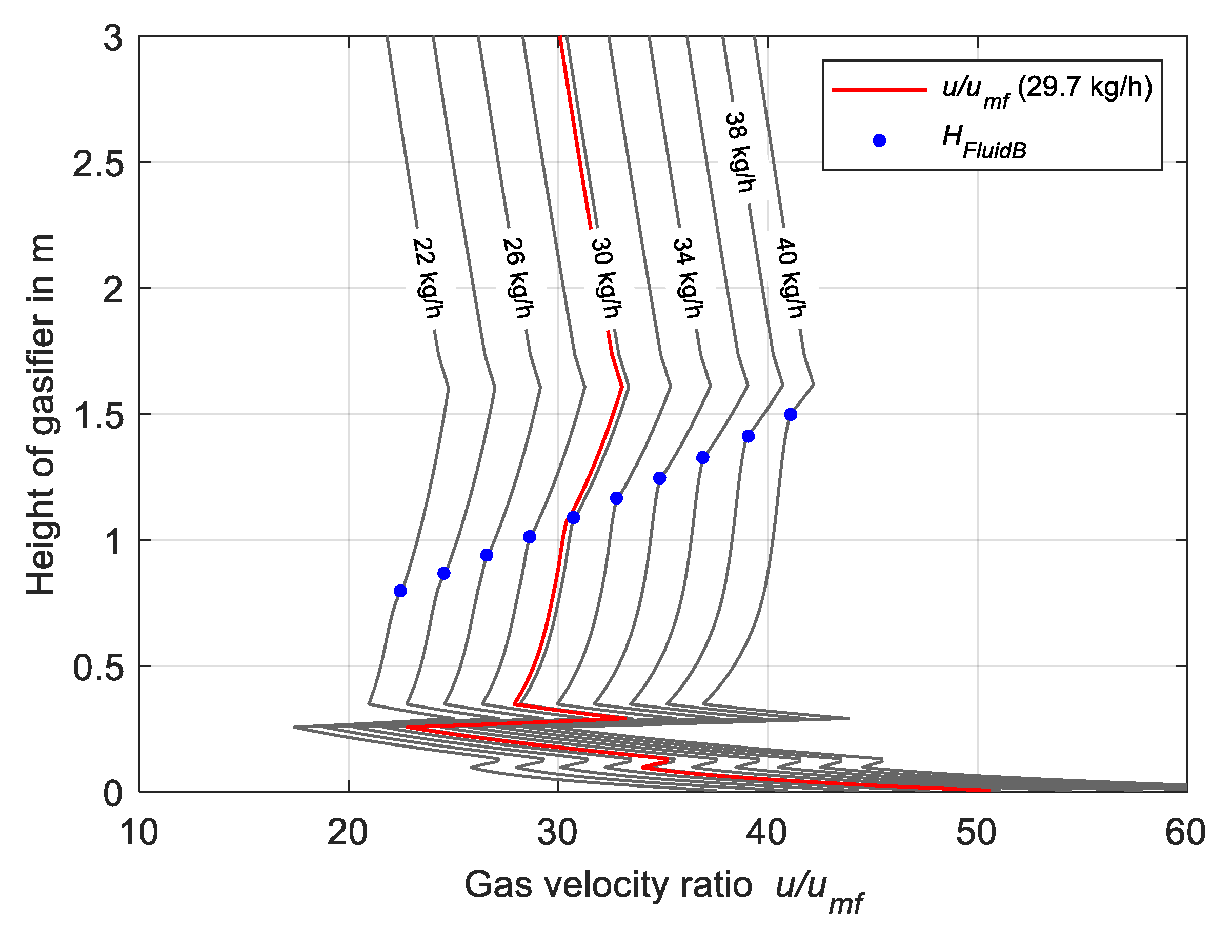 Applsci 10 06136 g011