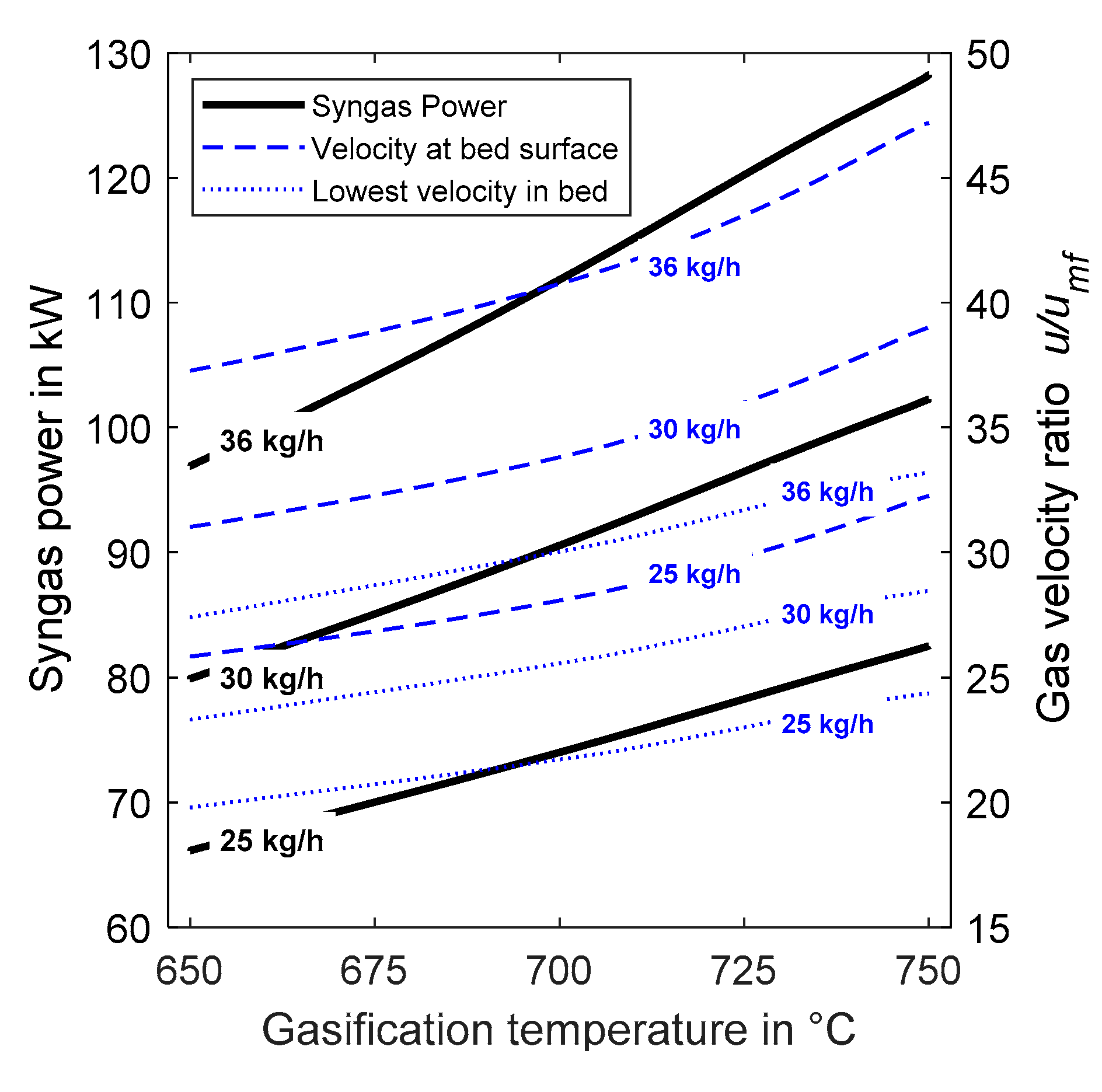 Applsci 10 06136 g012