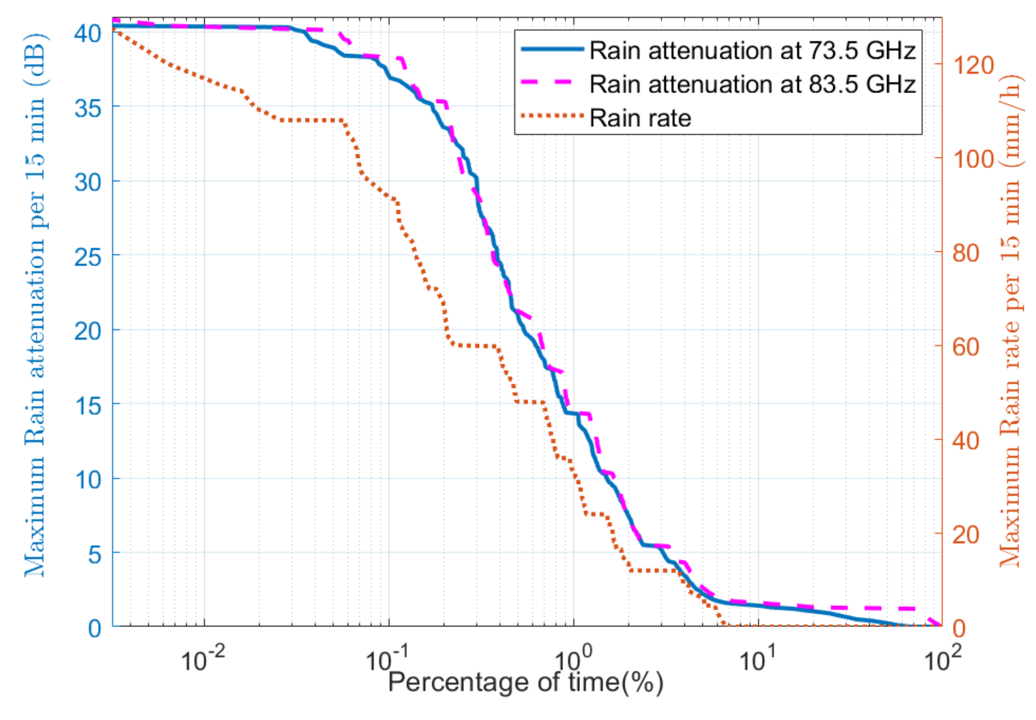 Applsci 10 06138 g003