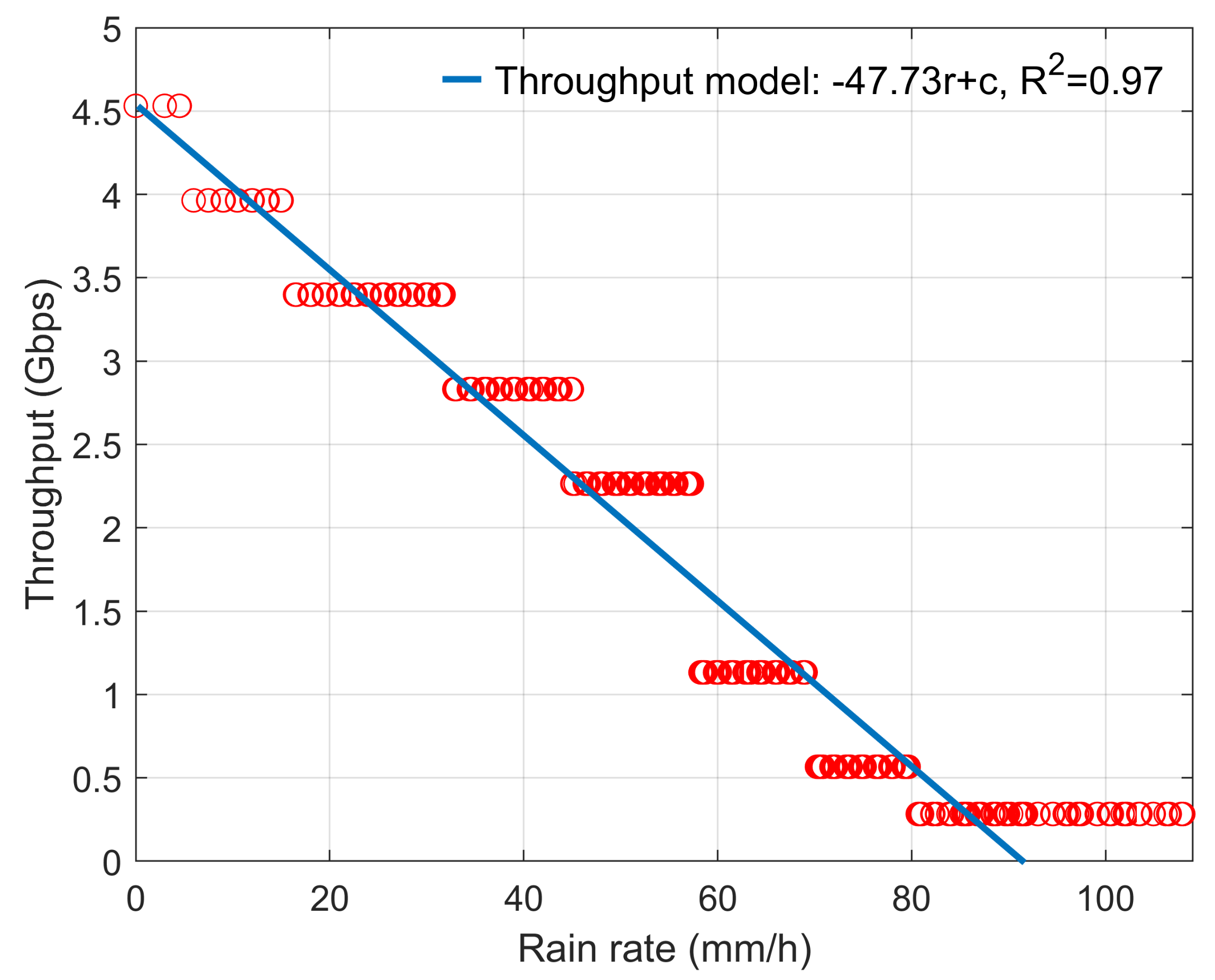 Applsci 10 06138 g007
