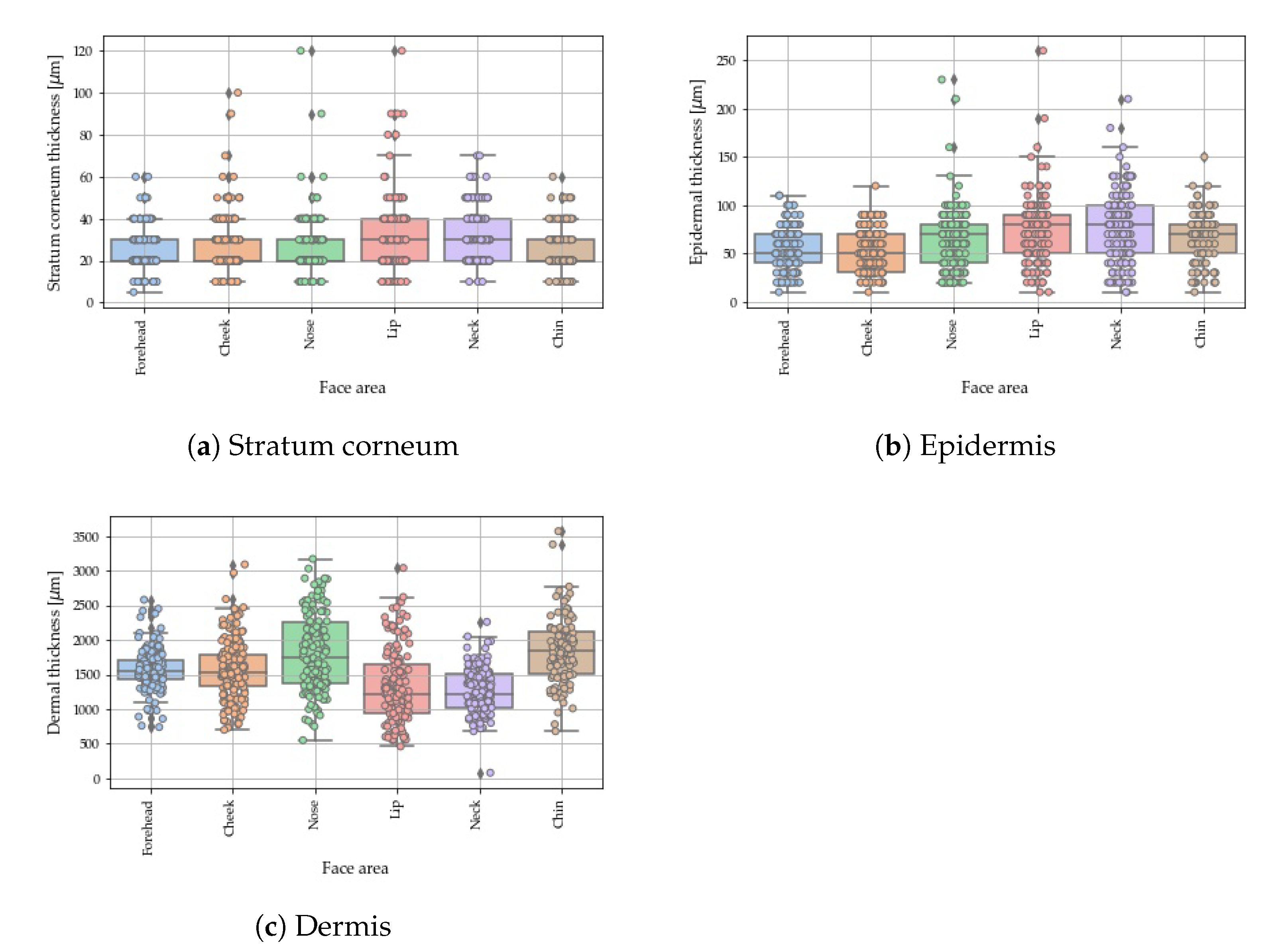 Applsci 10 06139 g008 Applsci 10 06139 g008