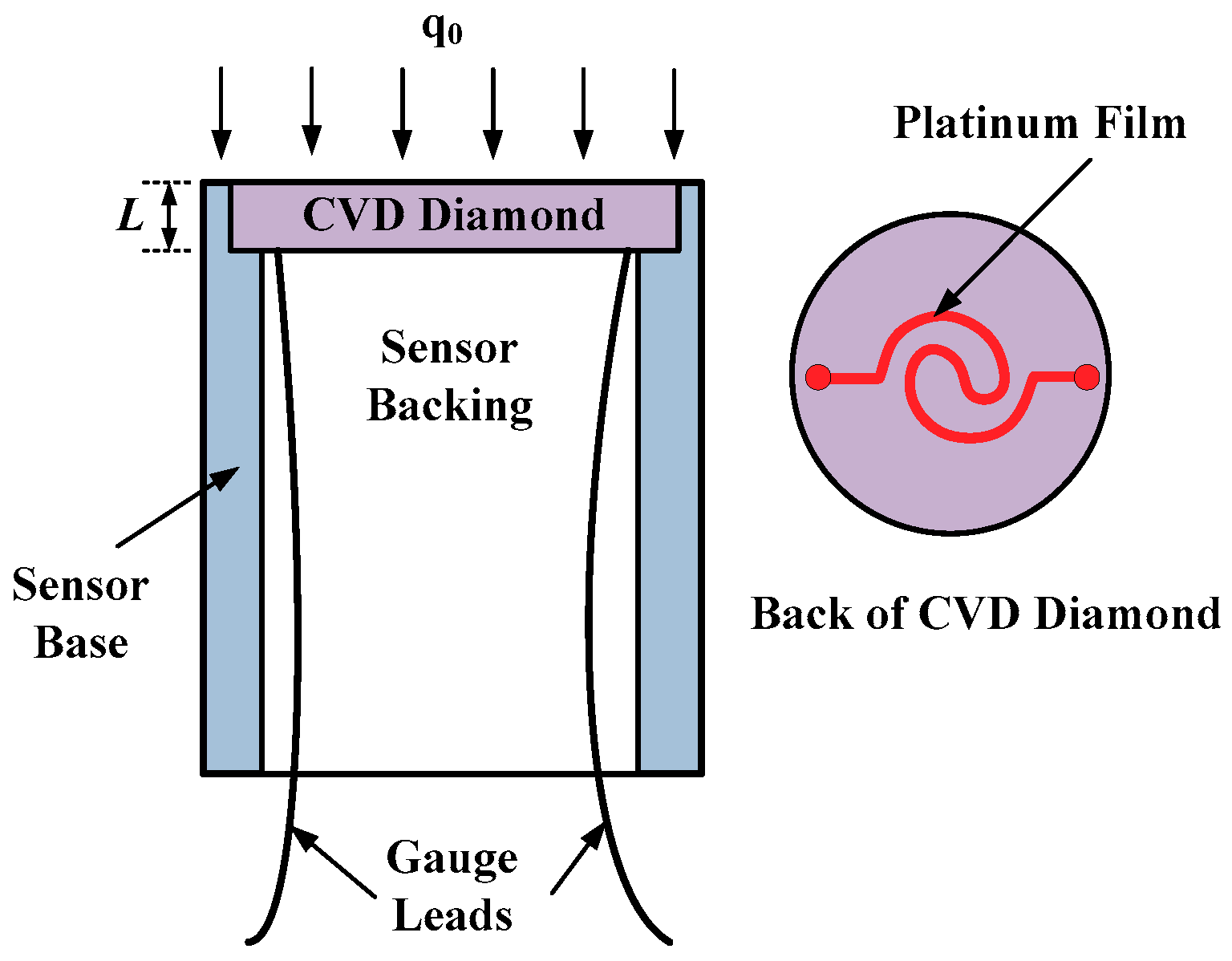 Applsci 10 06143 g001 Applsci 10 06143 g001