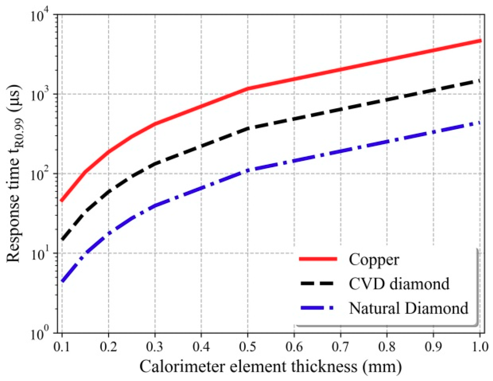 Applsci 10 06143 g002 Applsci 10 06143 g002